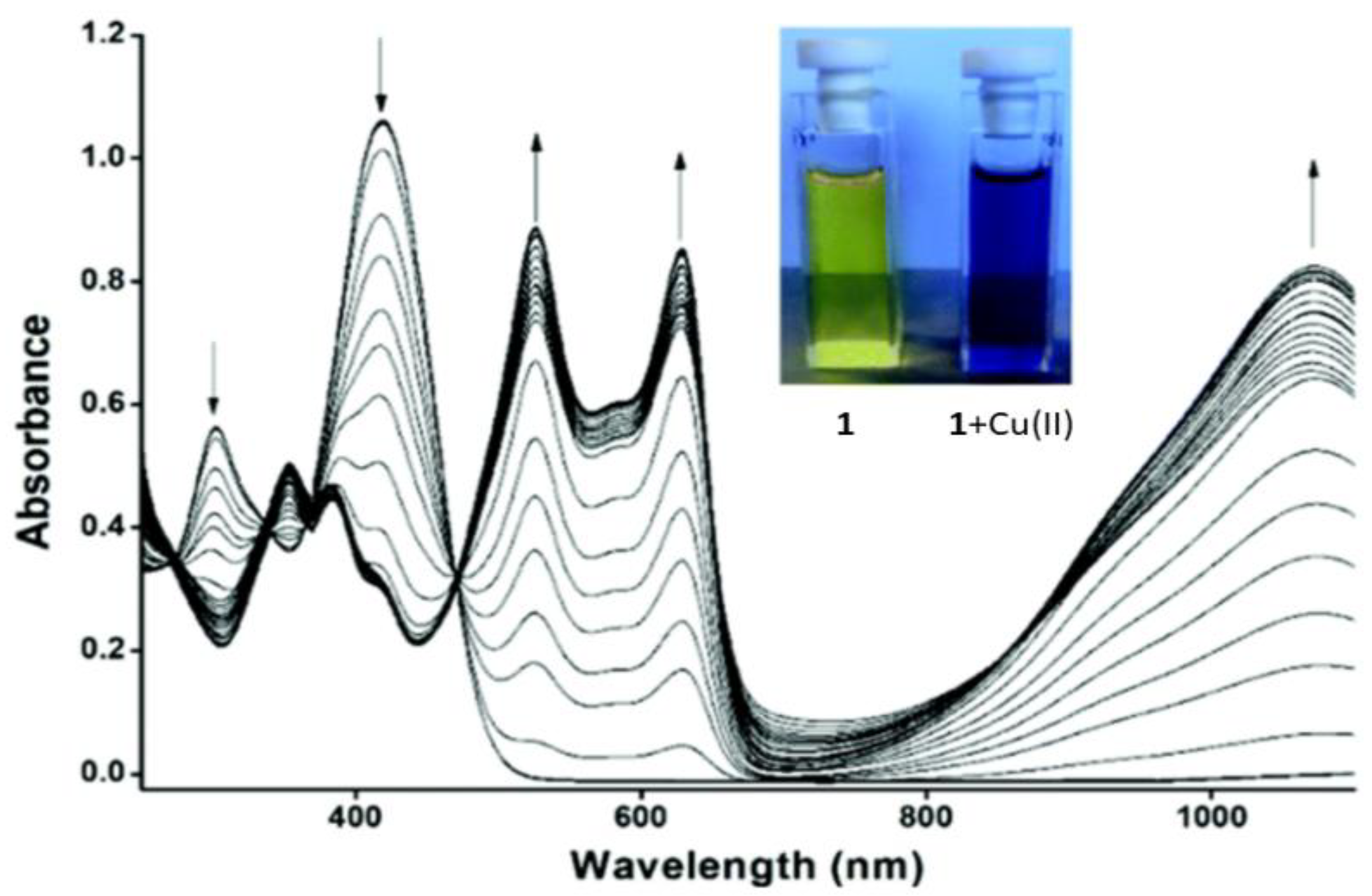 Chemproc 08 00044 g002