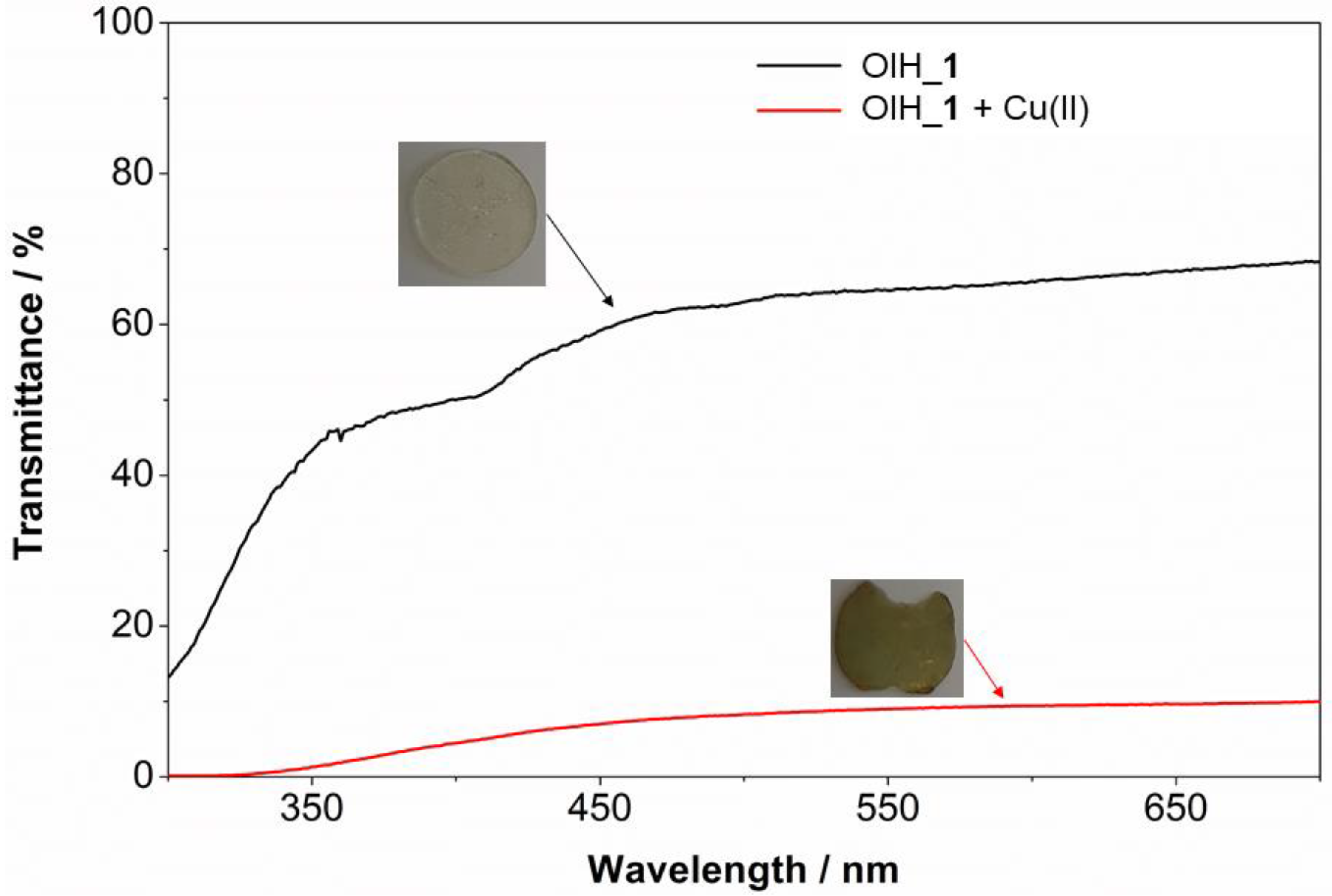 Chemproc 08 00044 g004