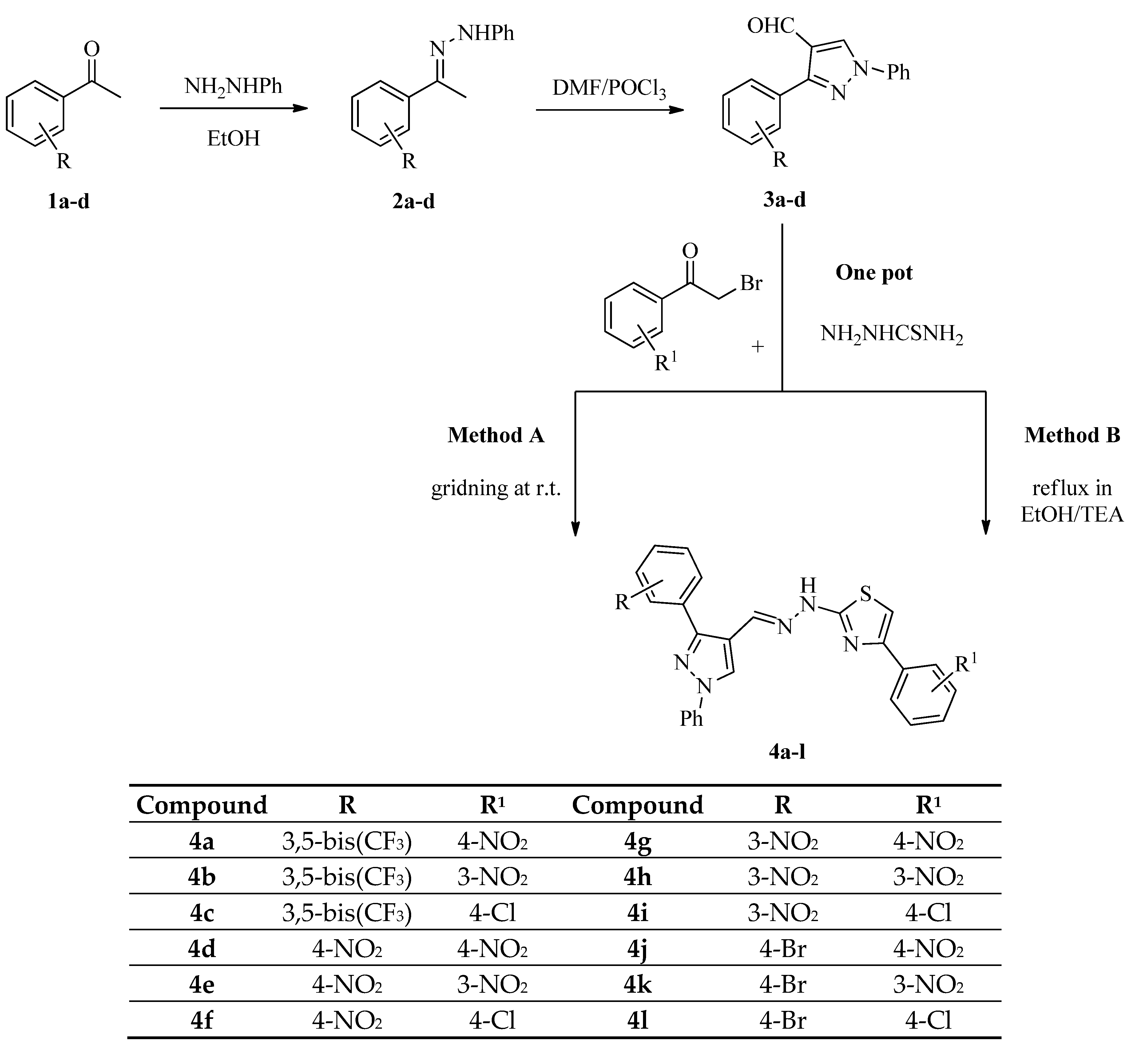 Chemproc 08 00046 sch001