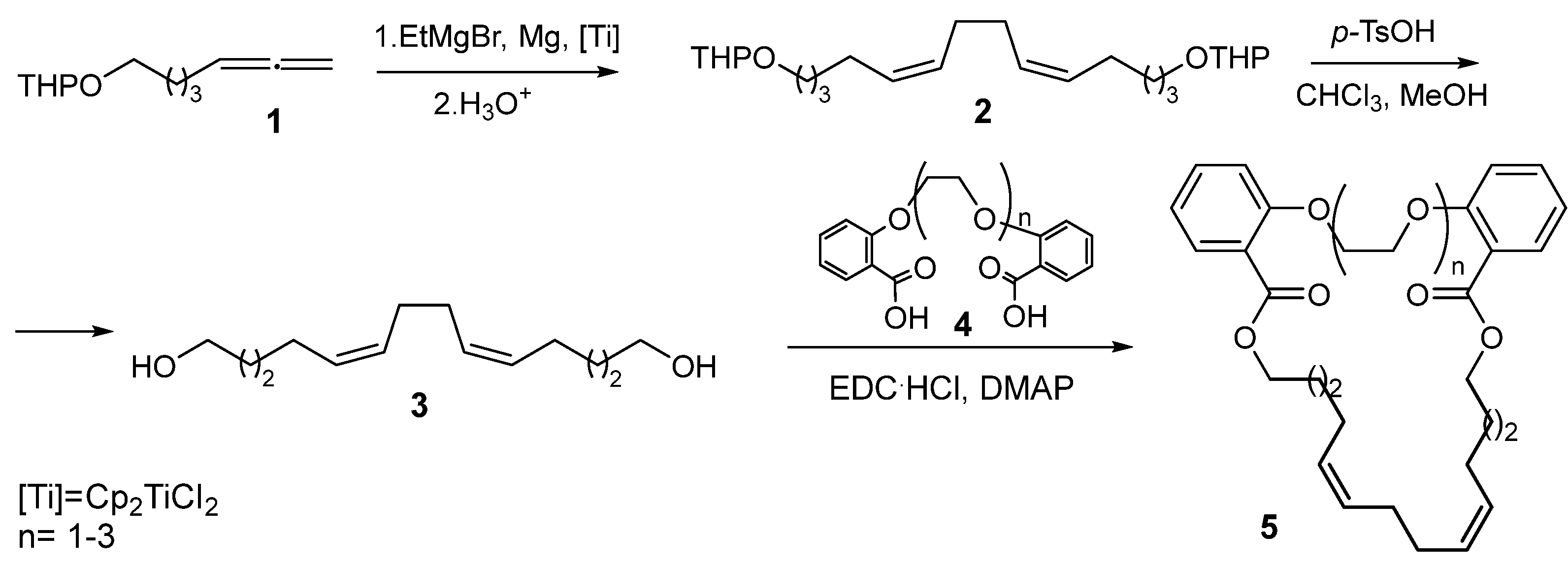 Chemproc 08 00058 sch001