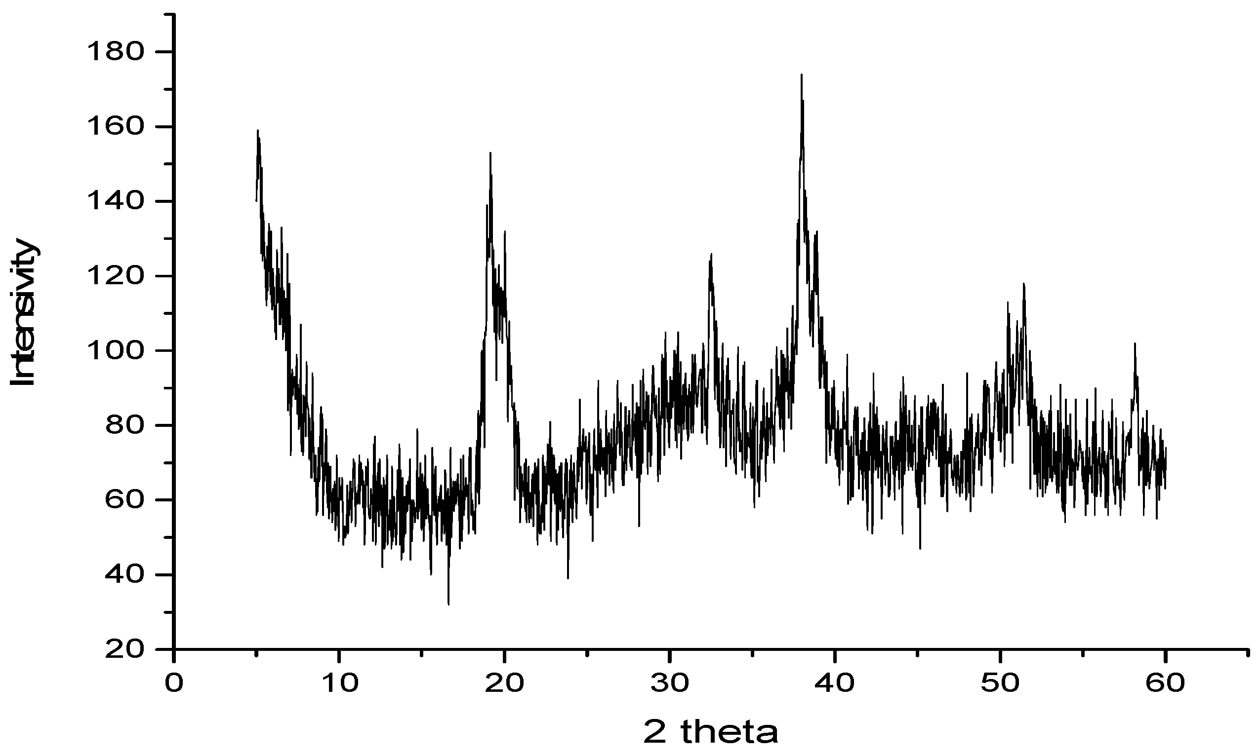 Chemproc 08 00066 g001 Chemproc 08 00066 g001