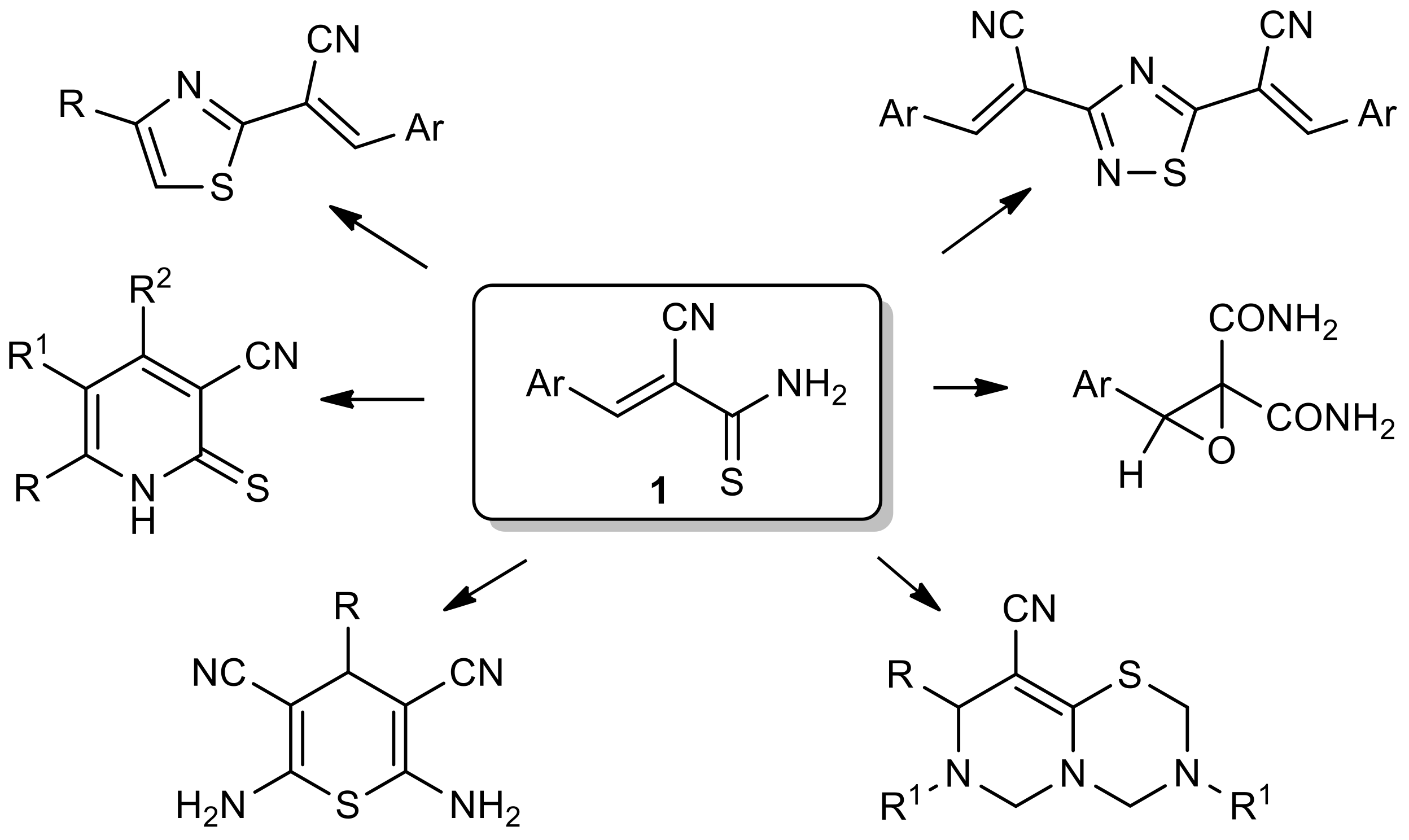 Chemproc 08 00068 sch001