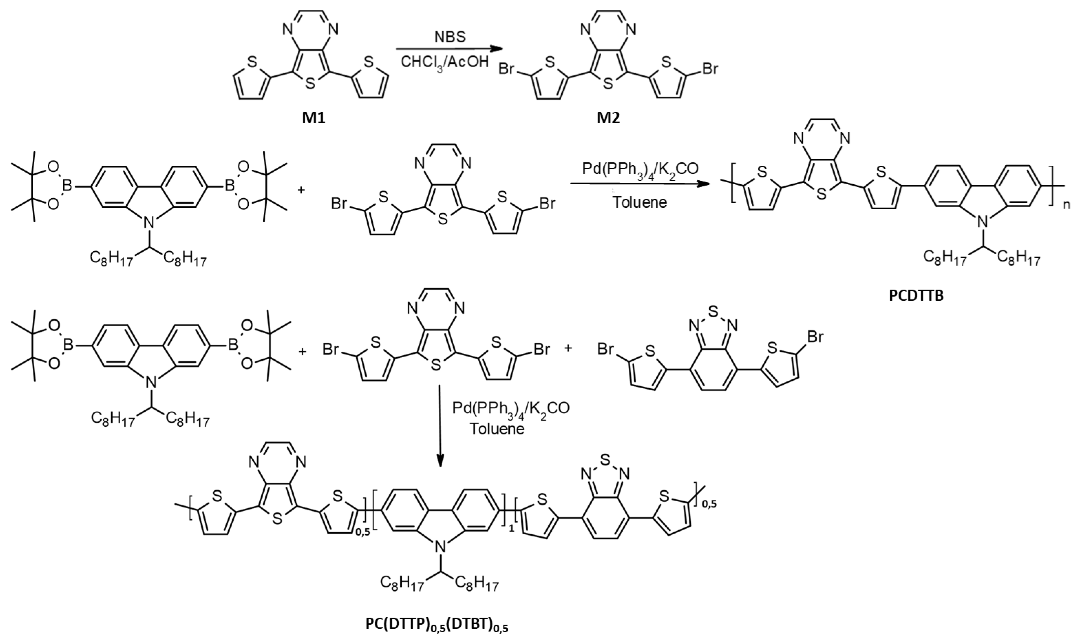 Chemproc 08 00071 sch001