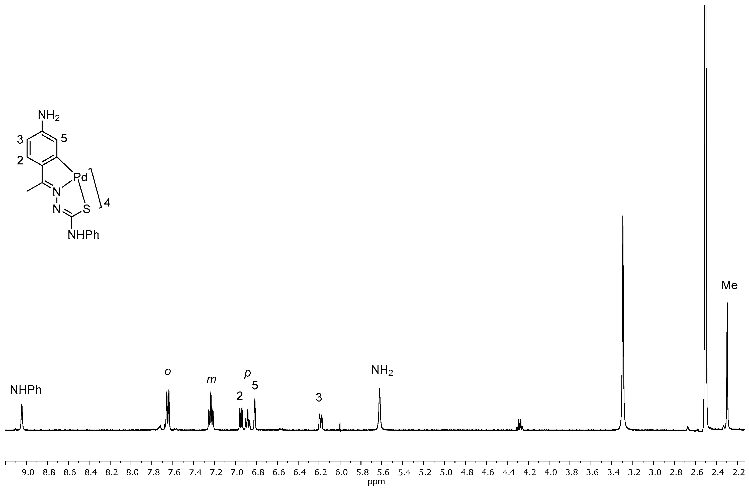 Chemproc 08 00073 g002