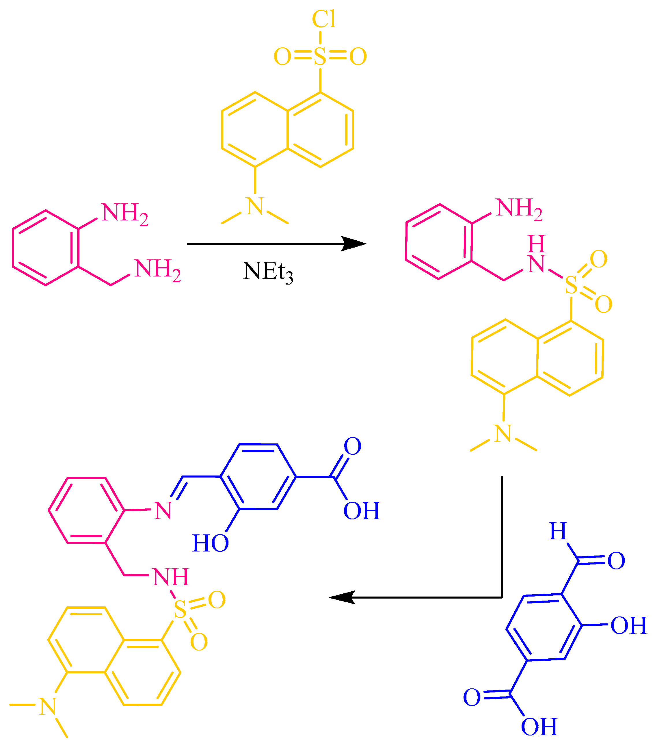 Chemproc 08 00076 g001