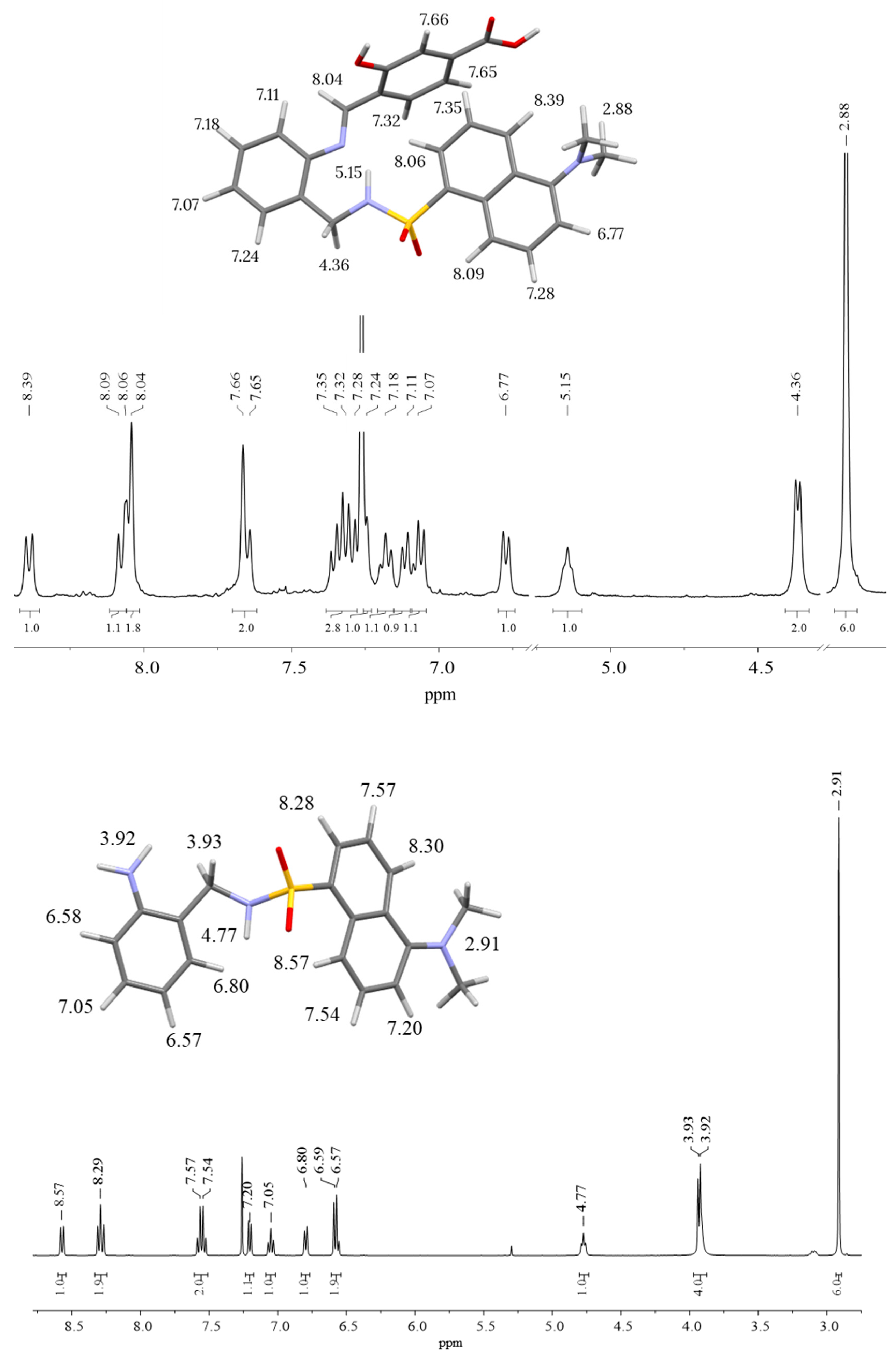 Chemproc 08 00076 g003