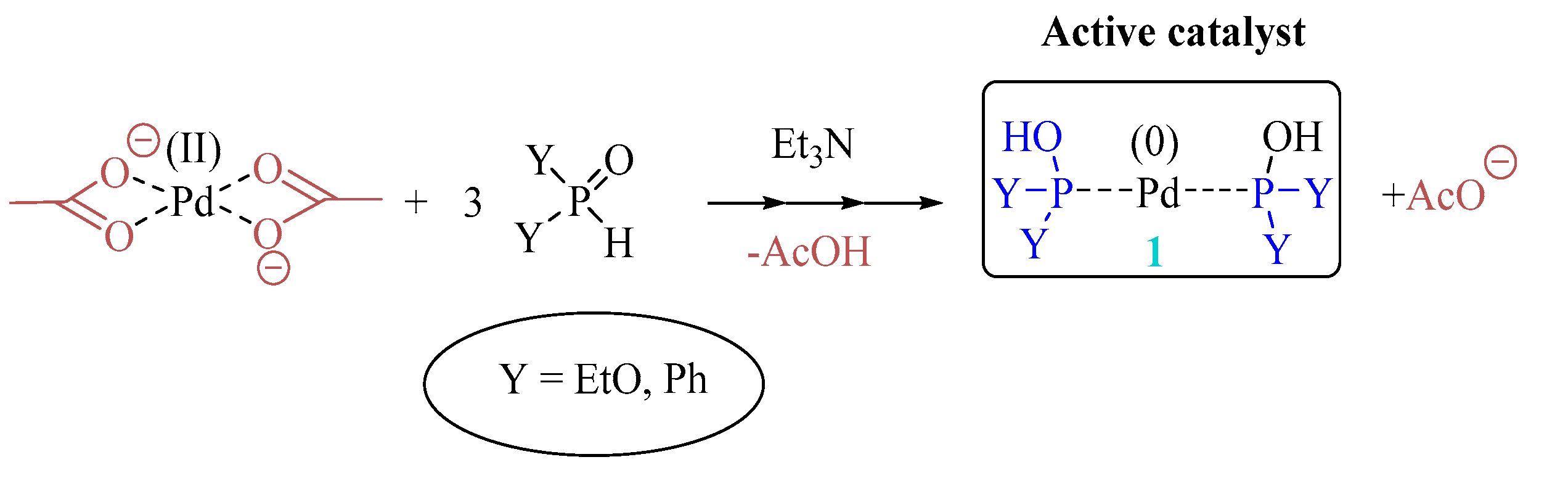 Chemproc 08 00079 sch002