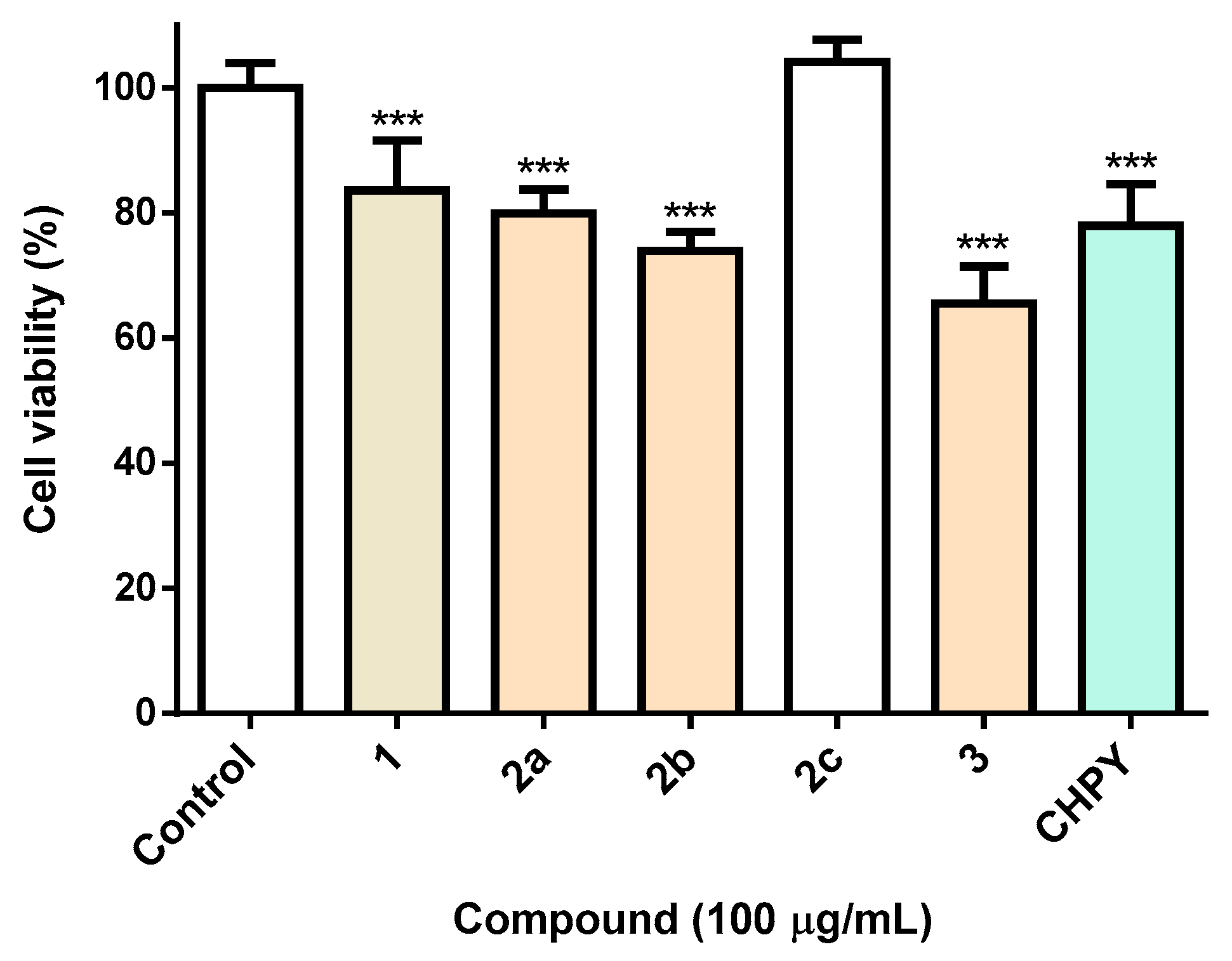 Chemproc 08 00083 g001
