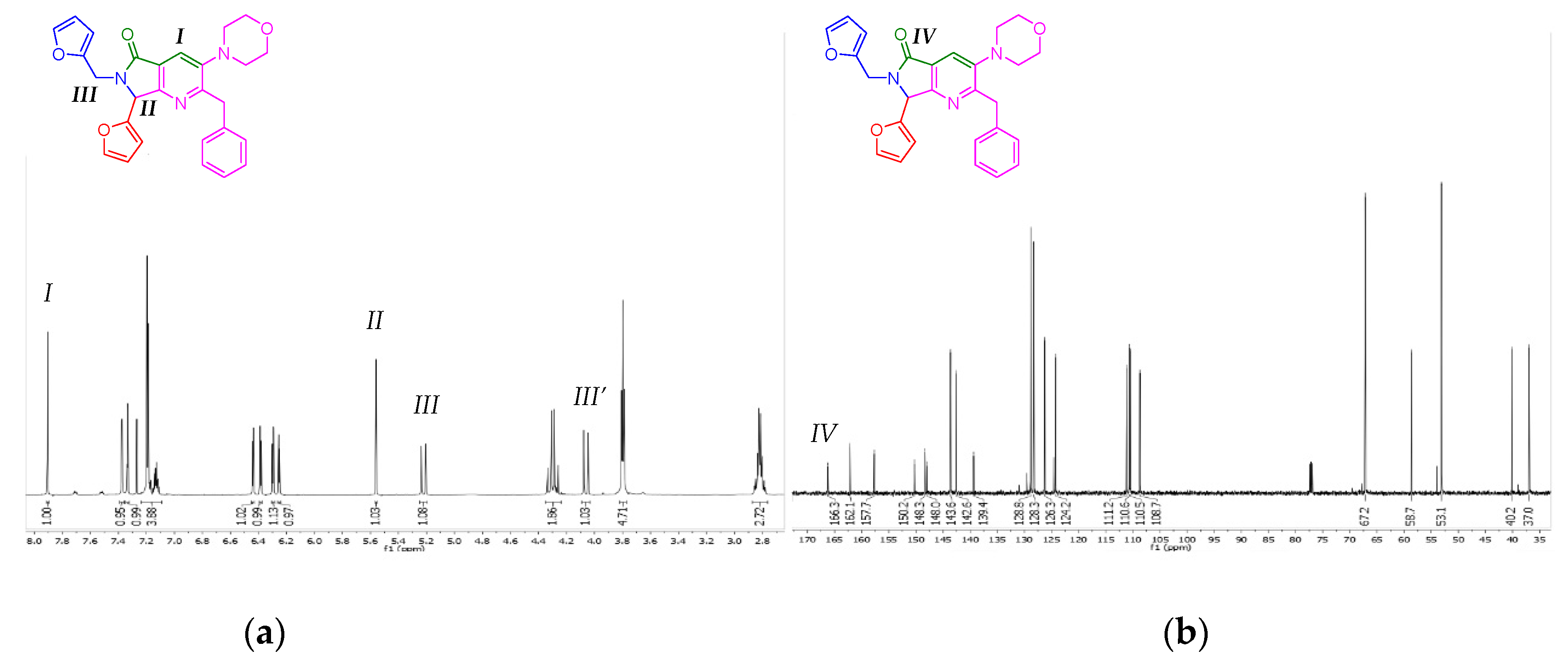 Chemproc 08 00084 g002