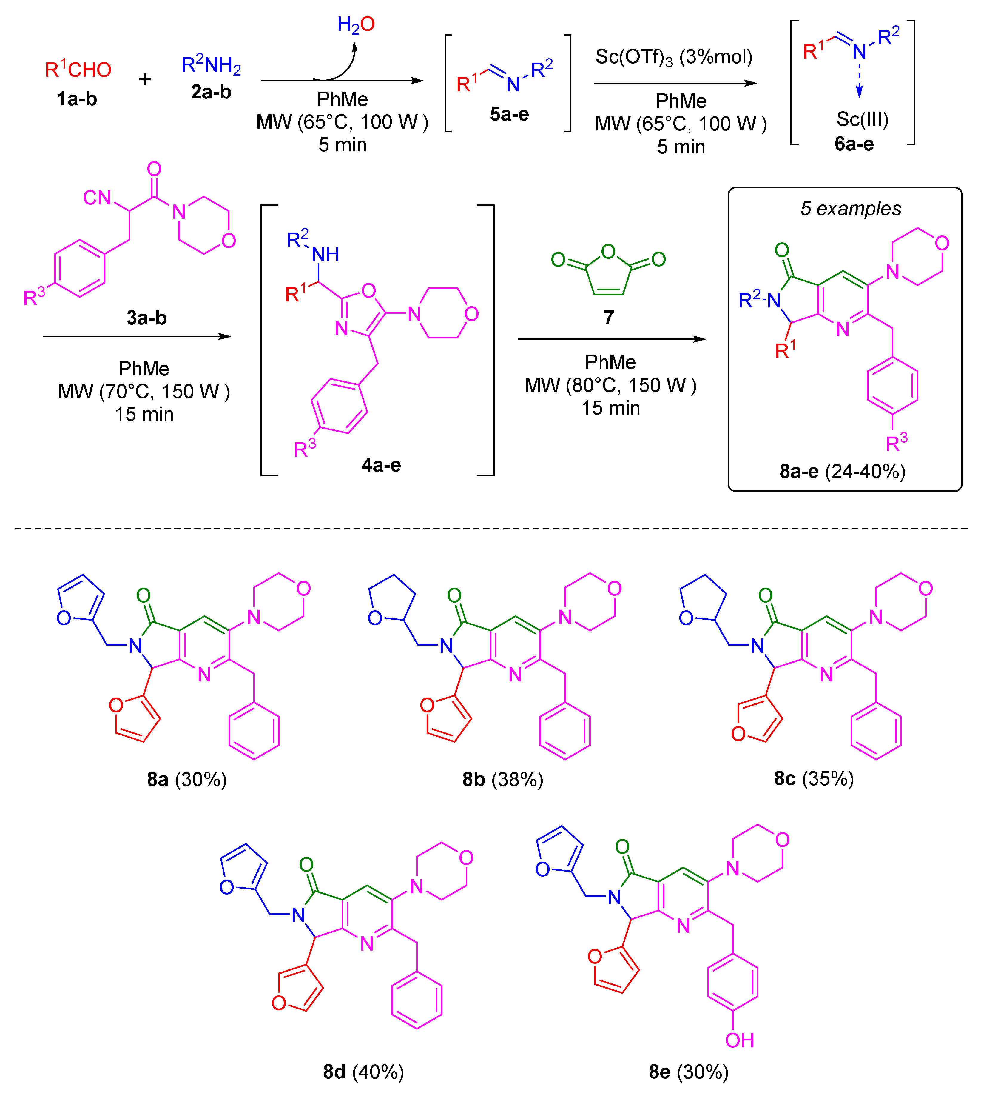 Chemproc 08 00084 sch002