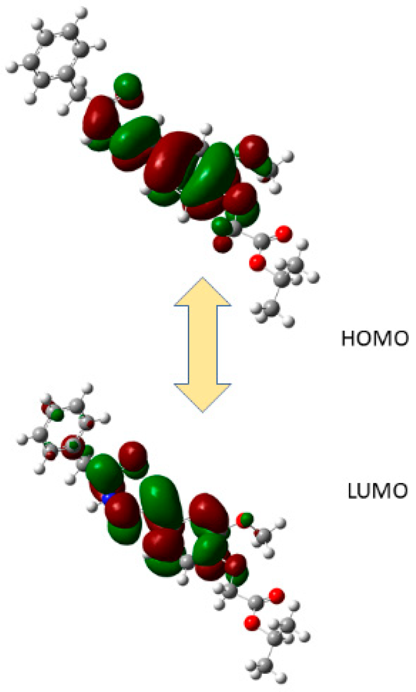 Chemproc 08 00086 g005