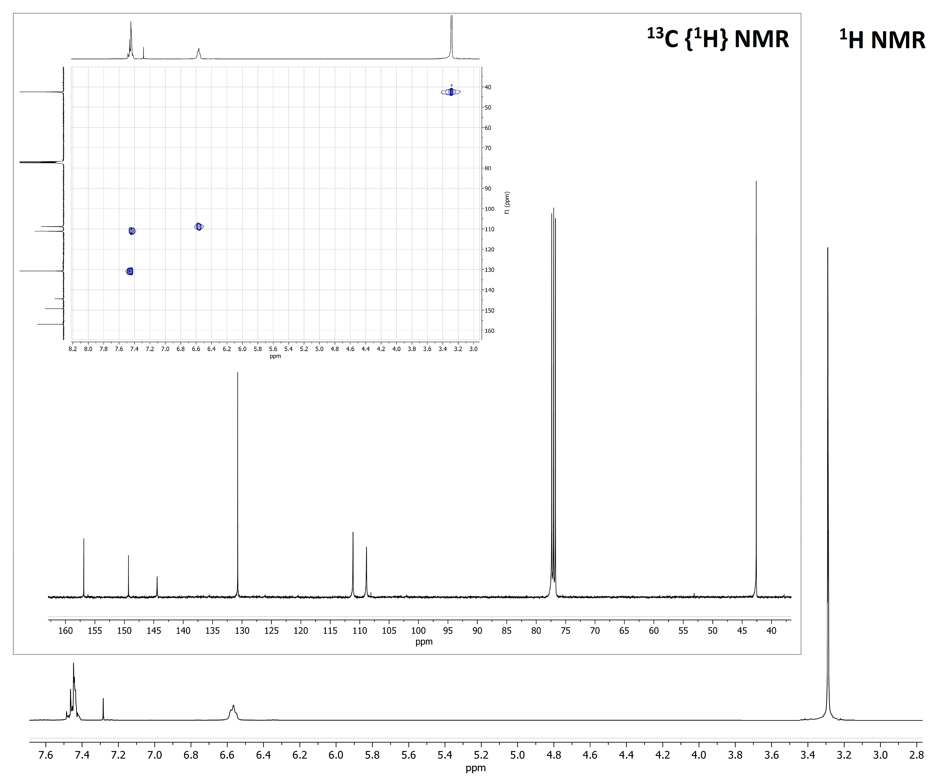 Chemproc 08 00087 g001