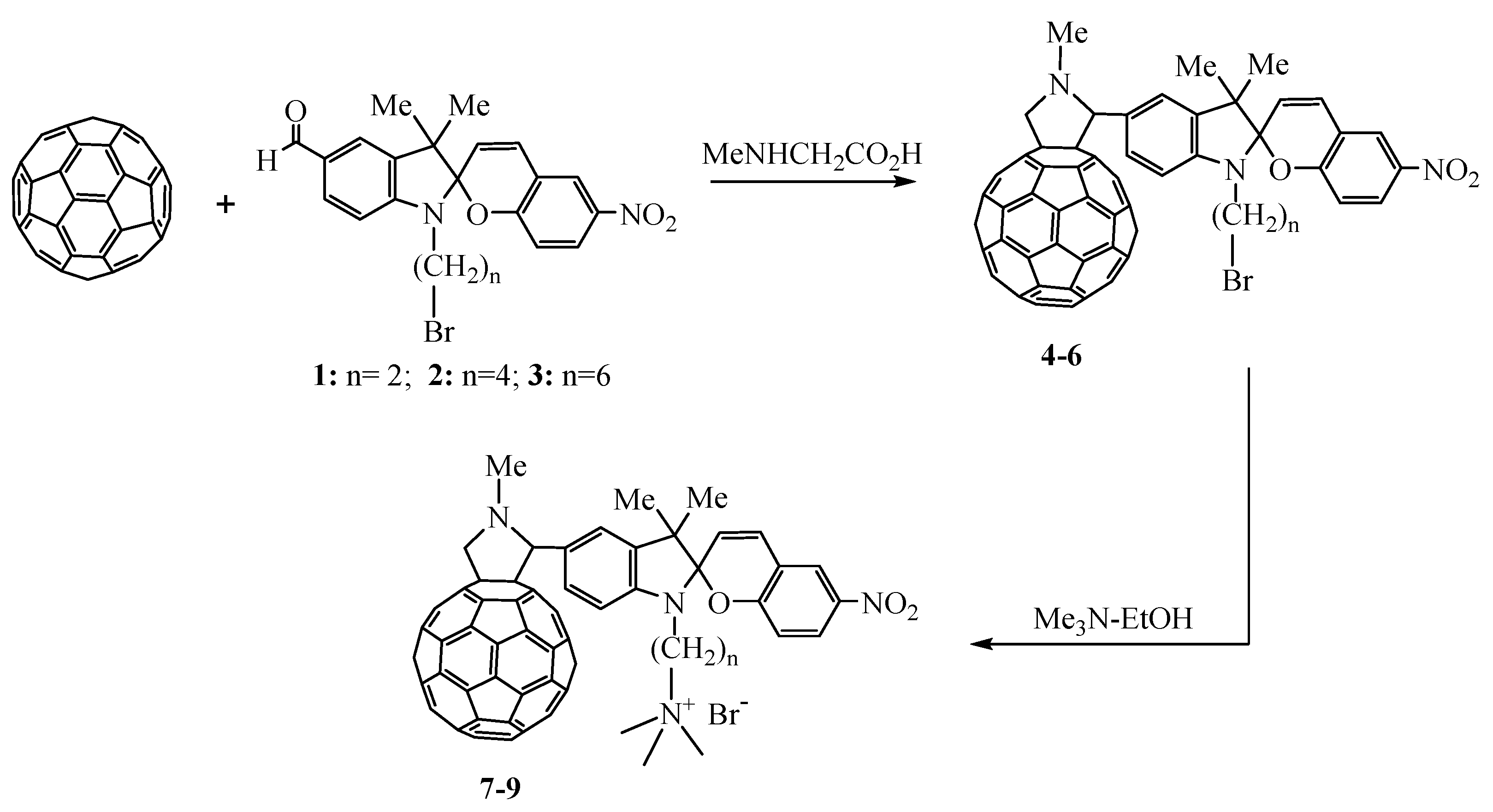 Chemproc 08 00093 g001 Chemproc 08 00093 g001