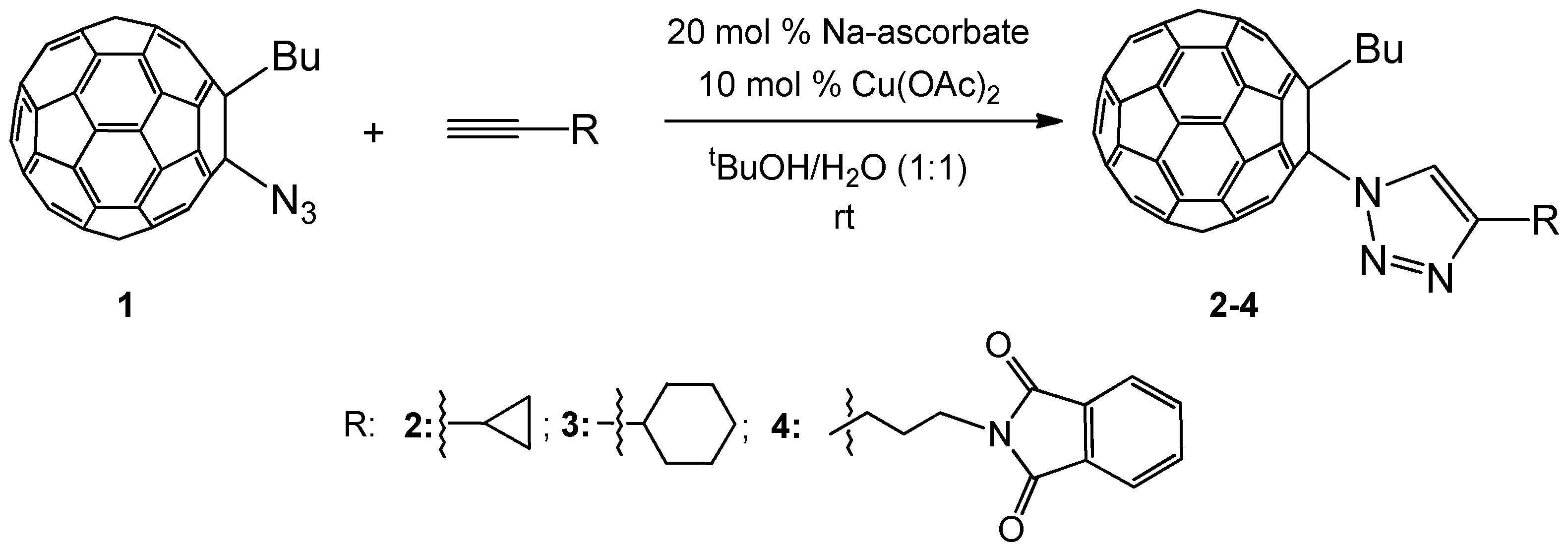 Chemproc 08 00096 sch001 Chemproc 08 00096 sch001
