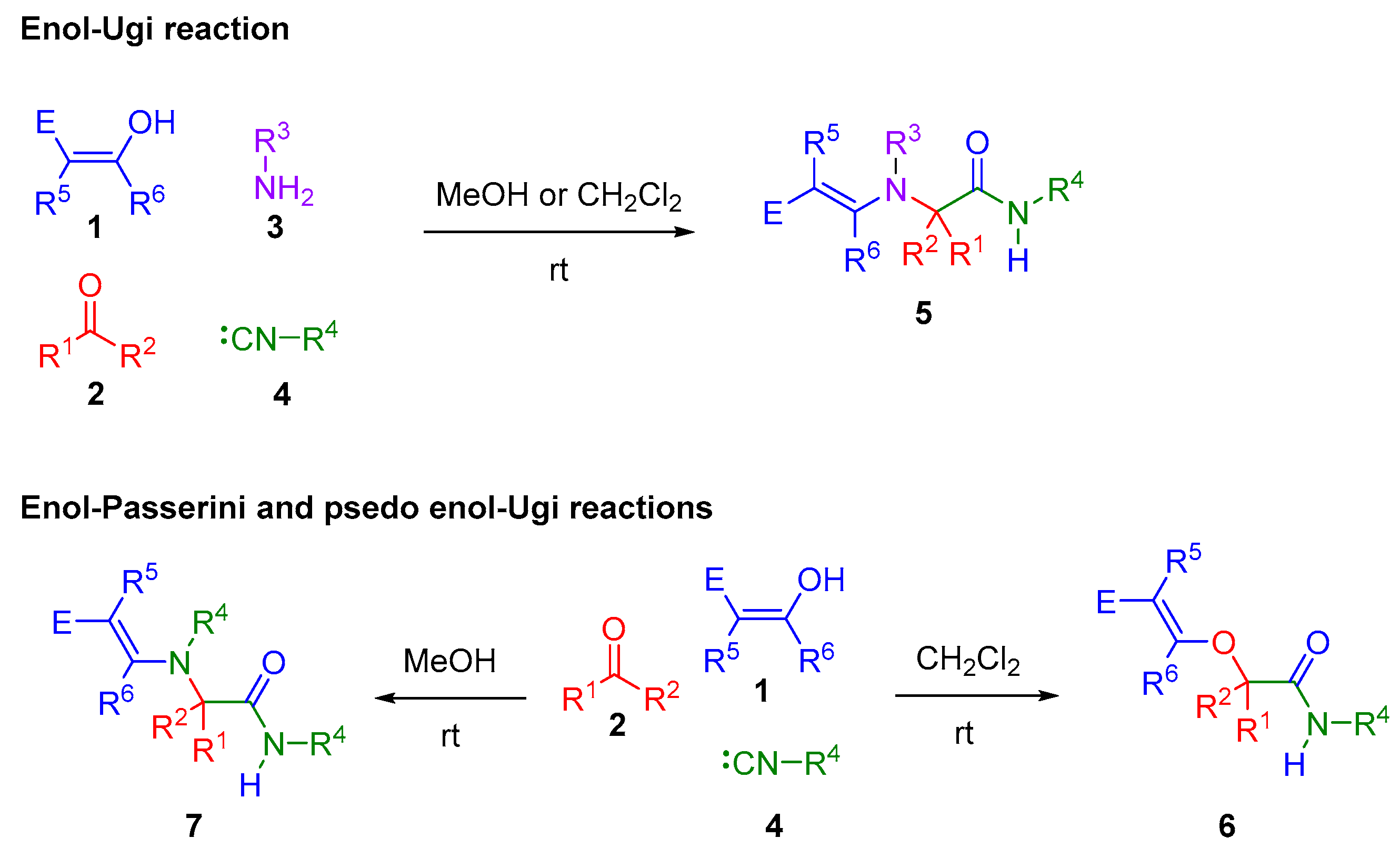 Chemproc 08 00102 sch001