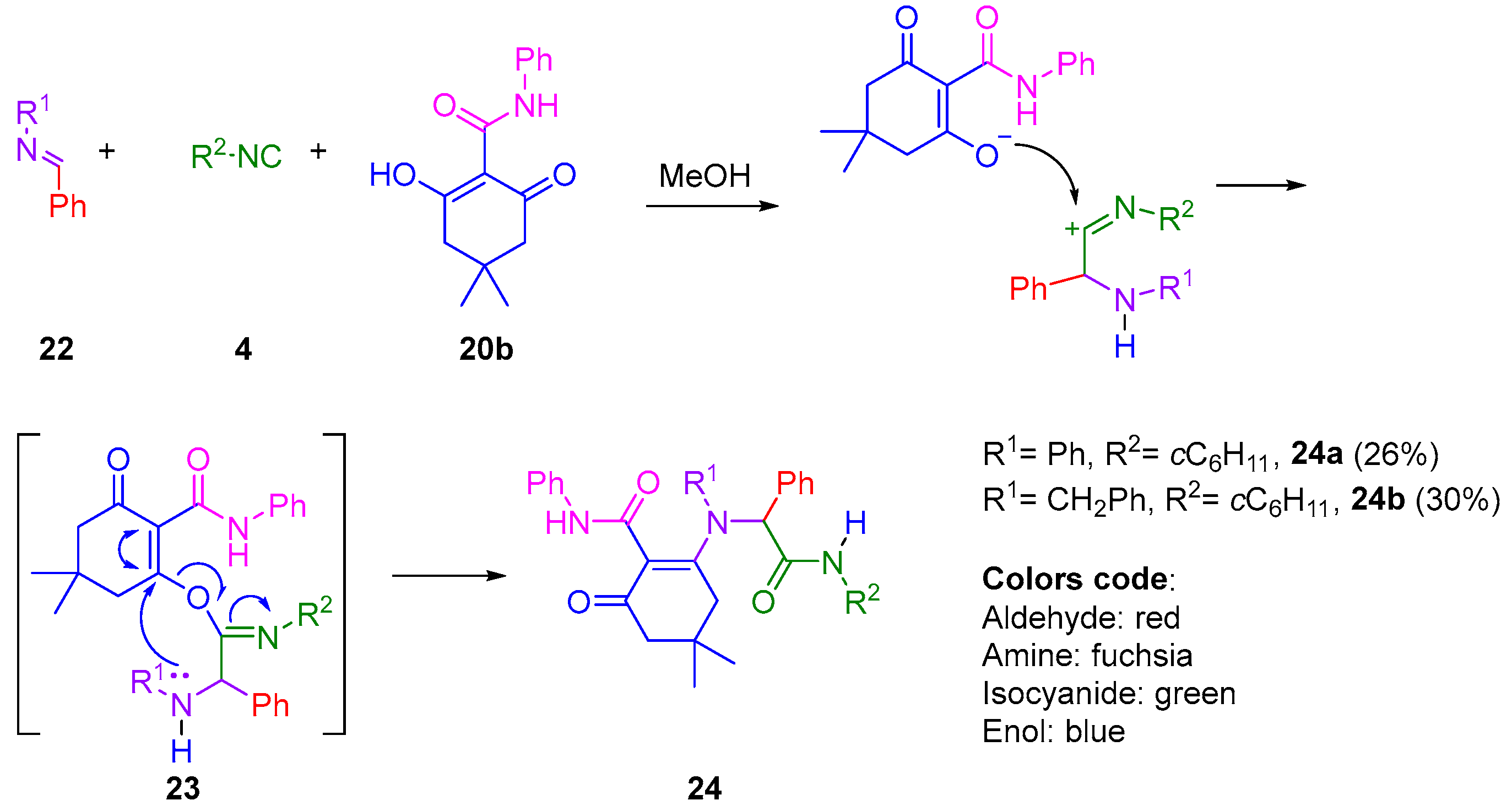Chemproc 08 00102 sch002