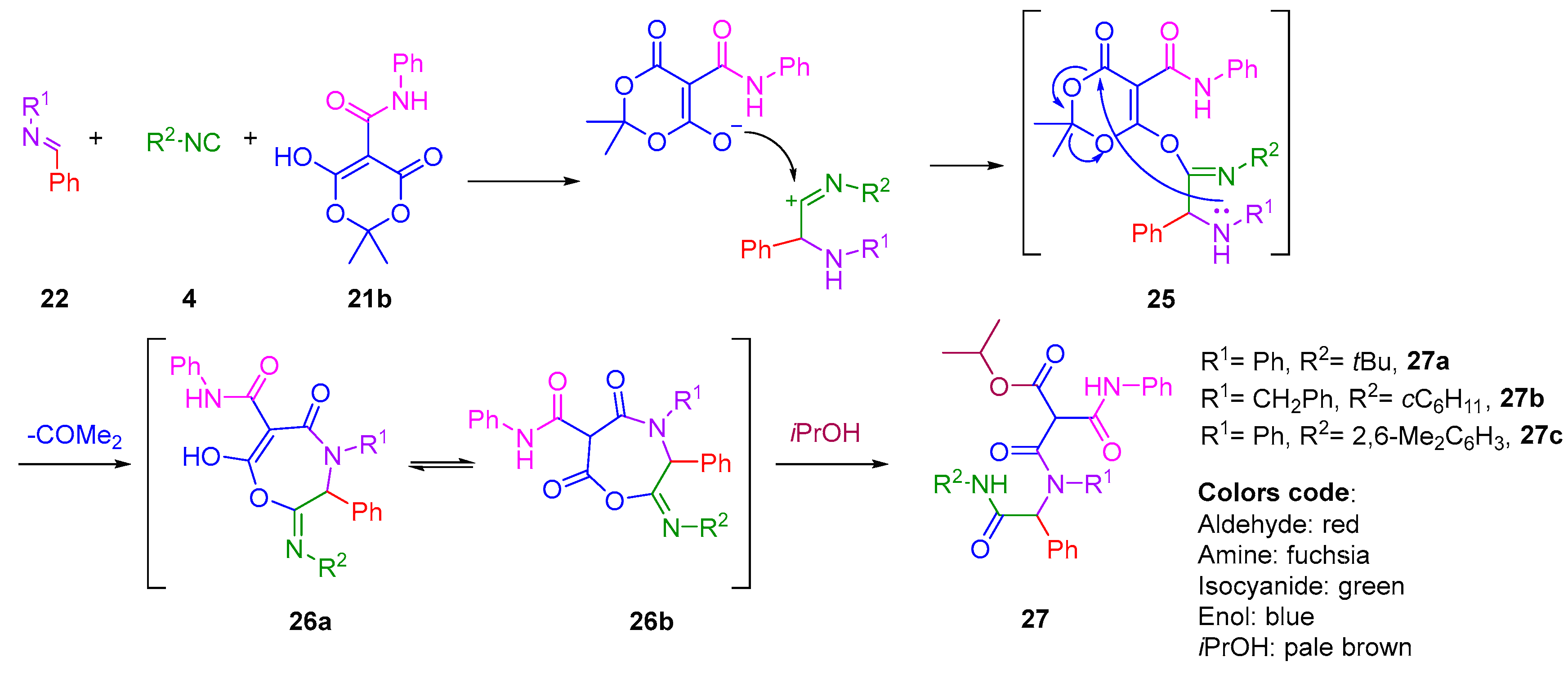 Chemproc 08 00102 sch003