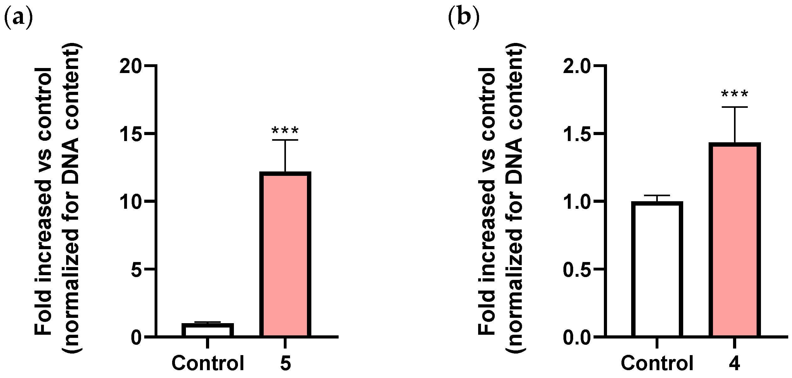 Chemproc 08 00105 g003