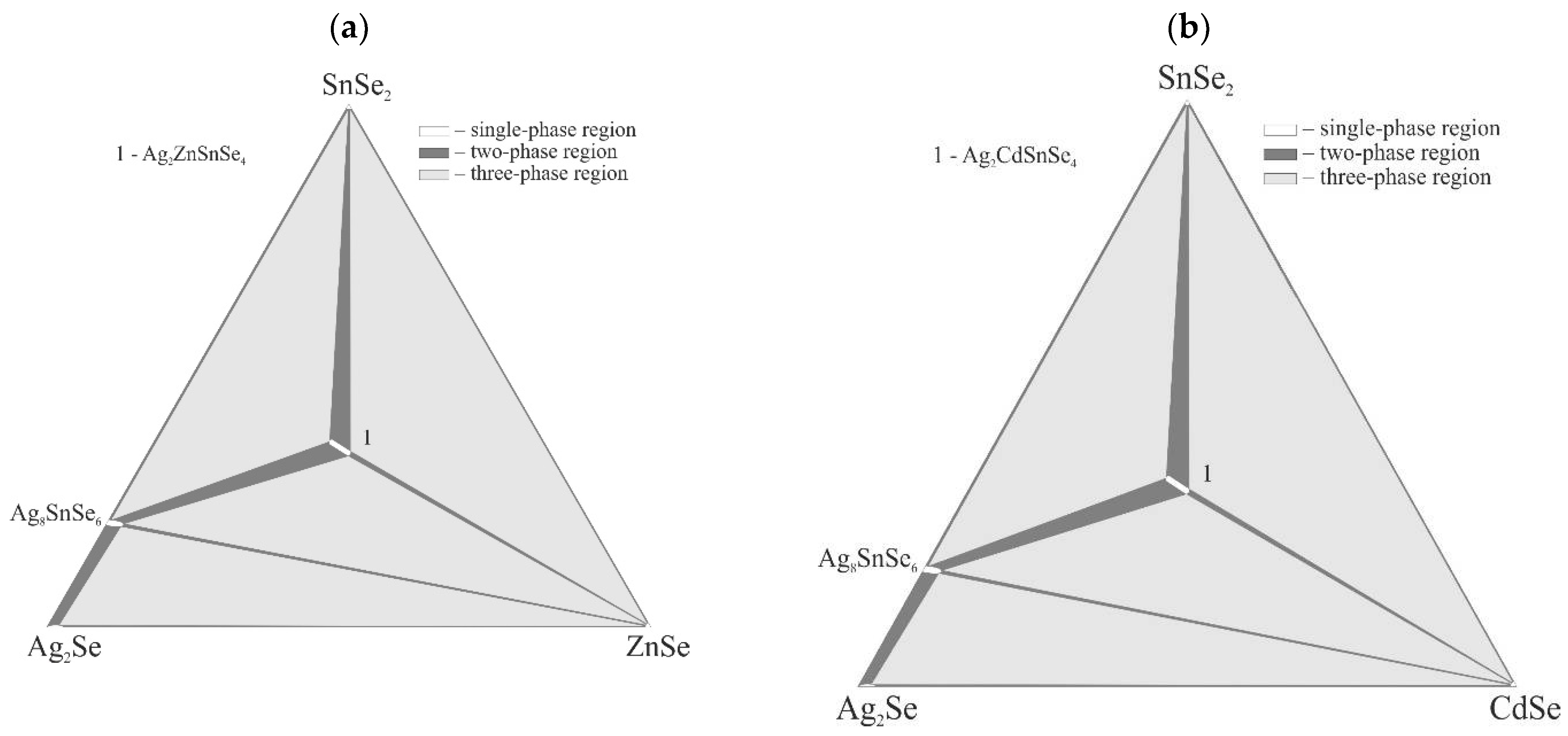 Chemproc 09 00004 g001a