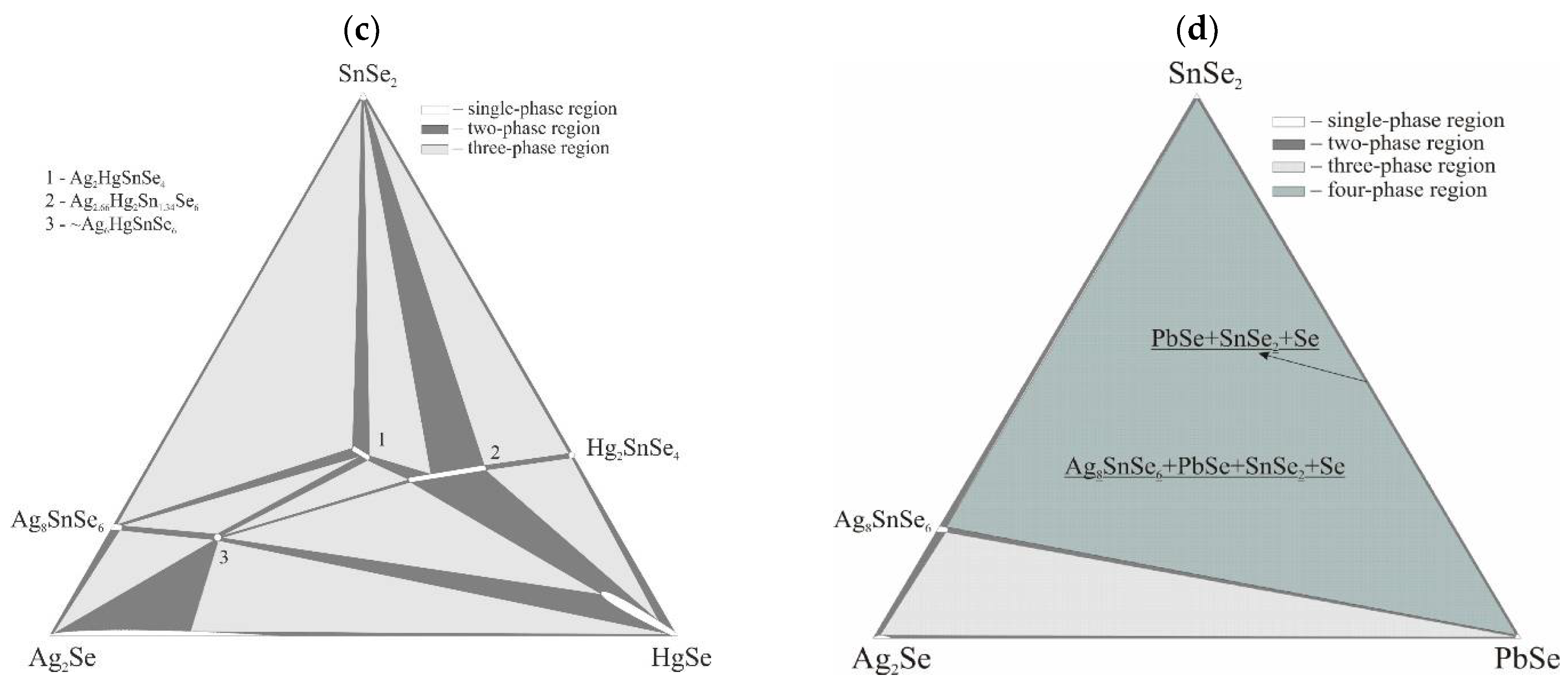 Chemproc 09 00004 g001b