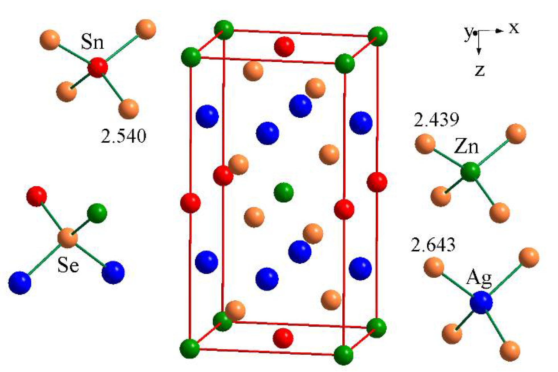 Chemproc 09 00004 g004