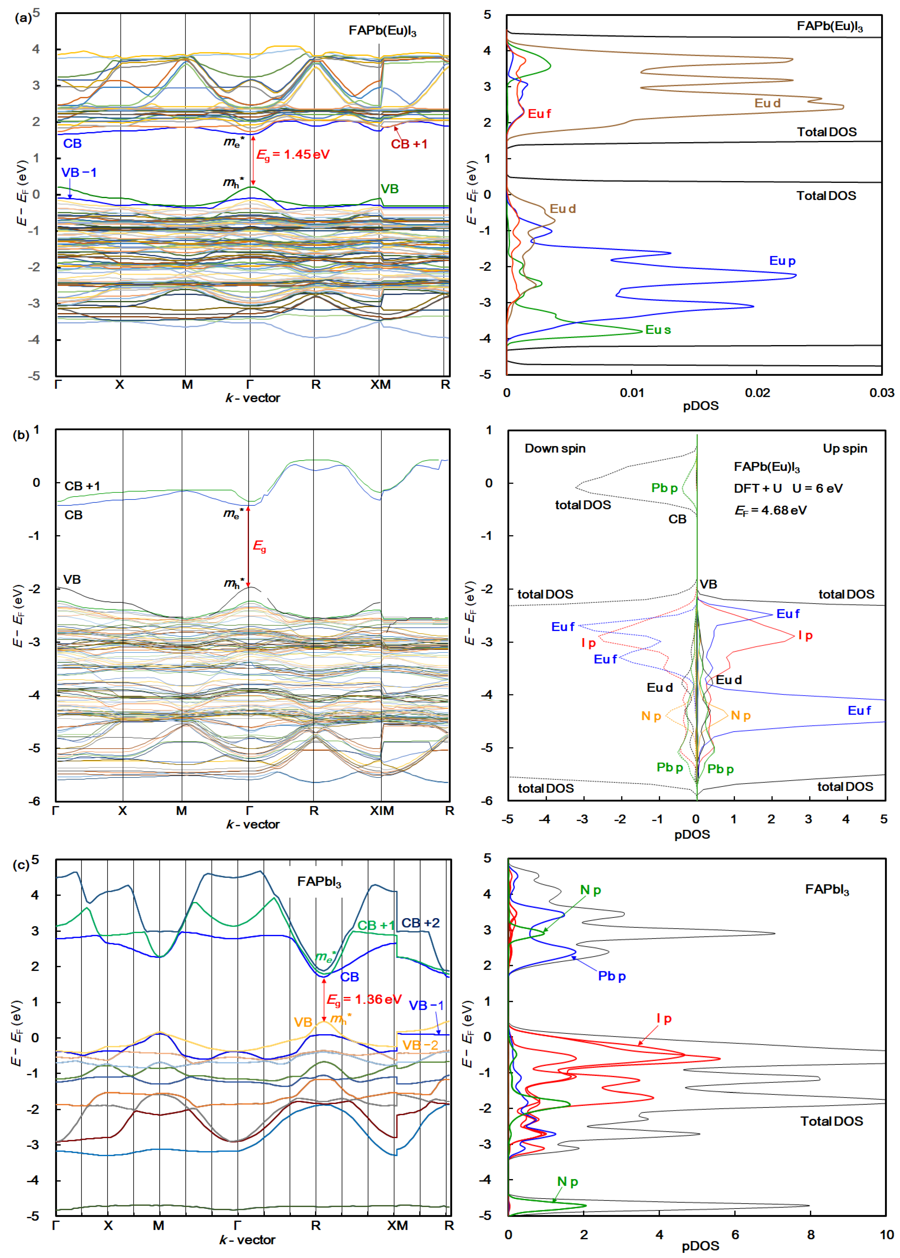 Chemproc 09 00012 g001