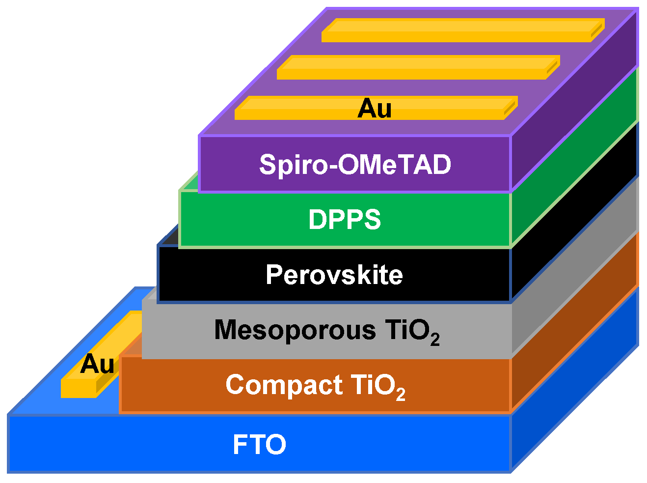 Chemproc 09 00013 g001