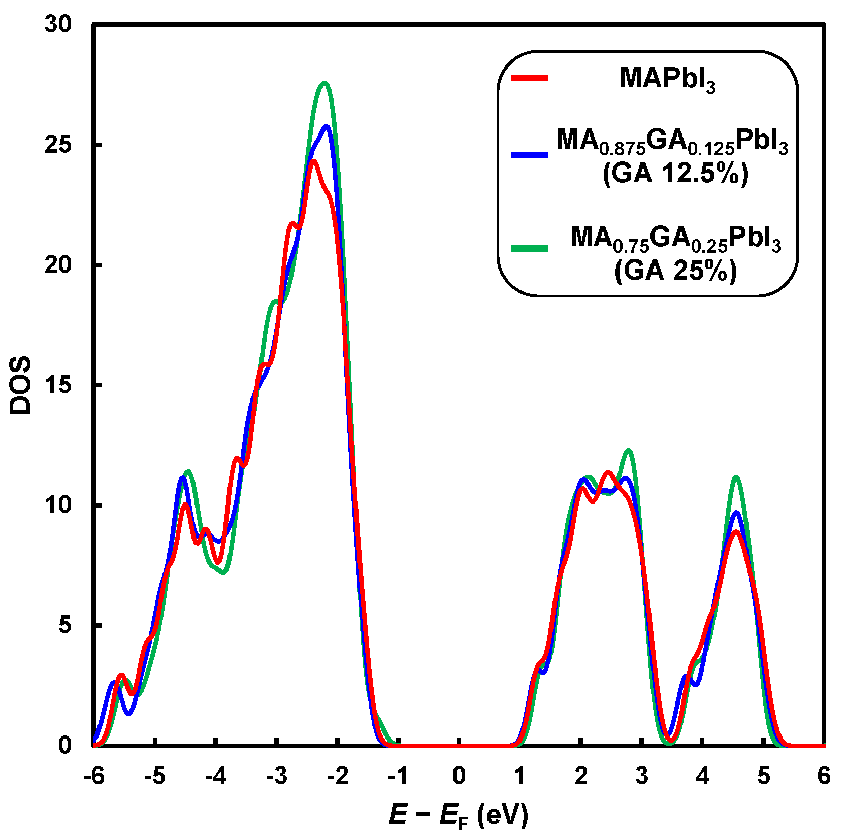 Chemproc 09 00013 g003