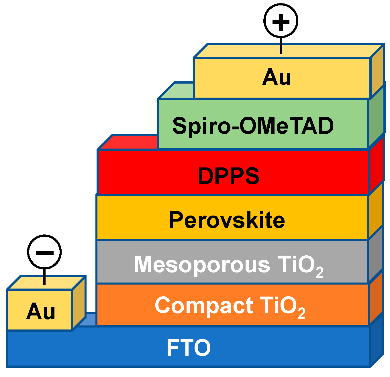 Chemproc 09 00014 g001
