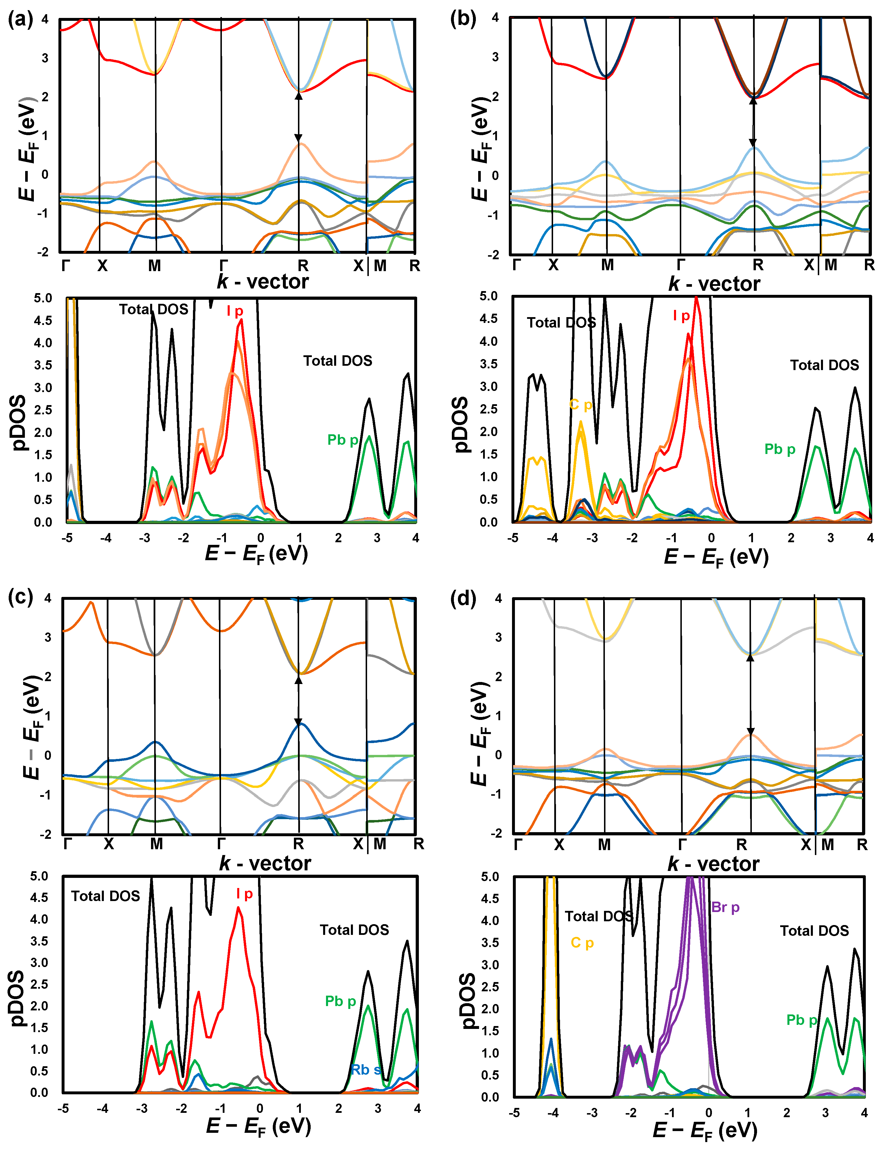 Chemproc 09 00014 g003