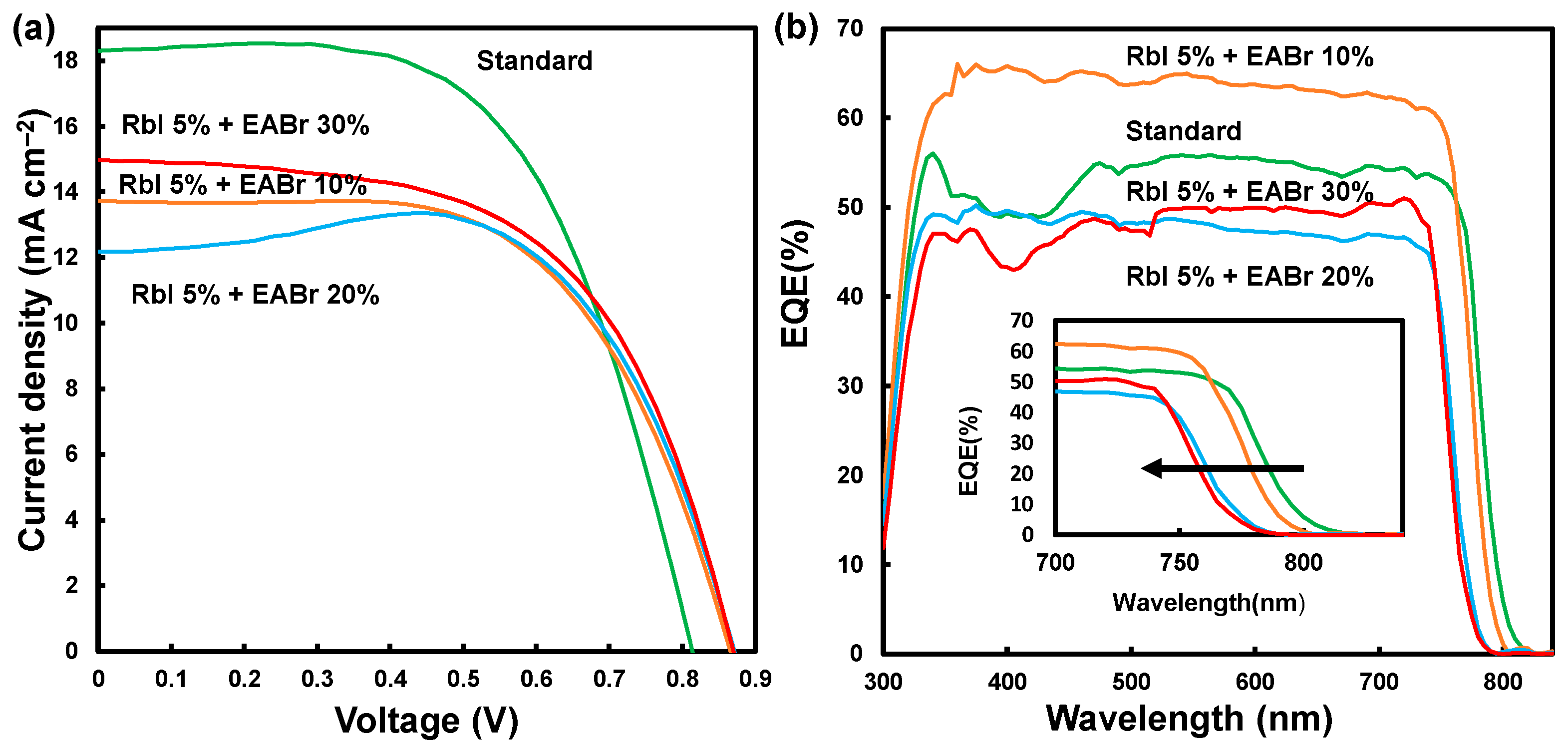 Chemproc 09 00014 g004