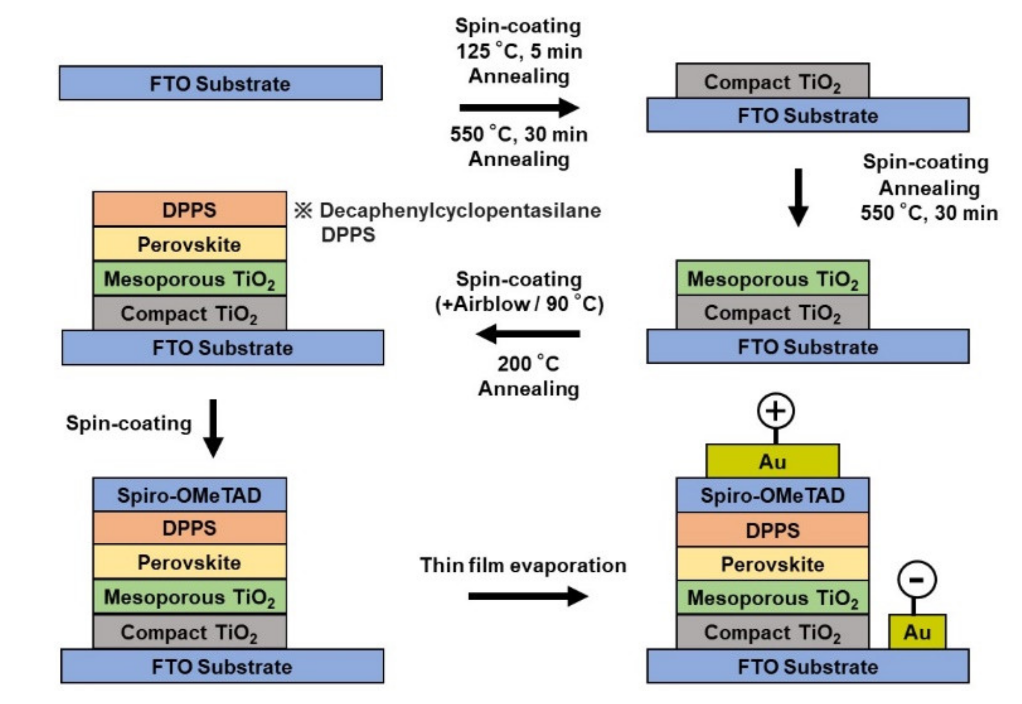 Chemproc 09 00016 g001