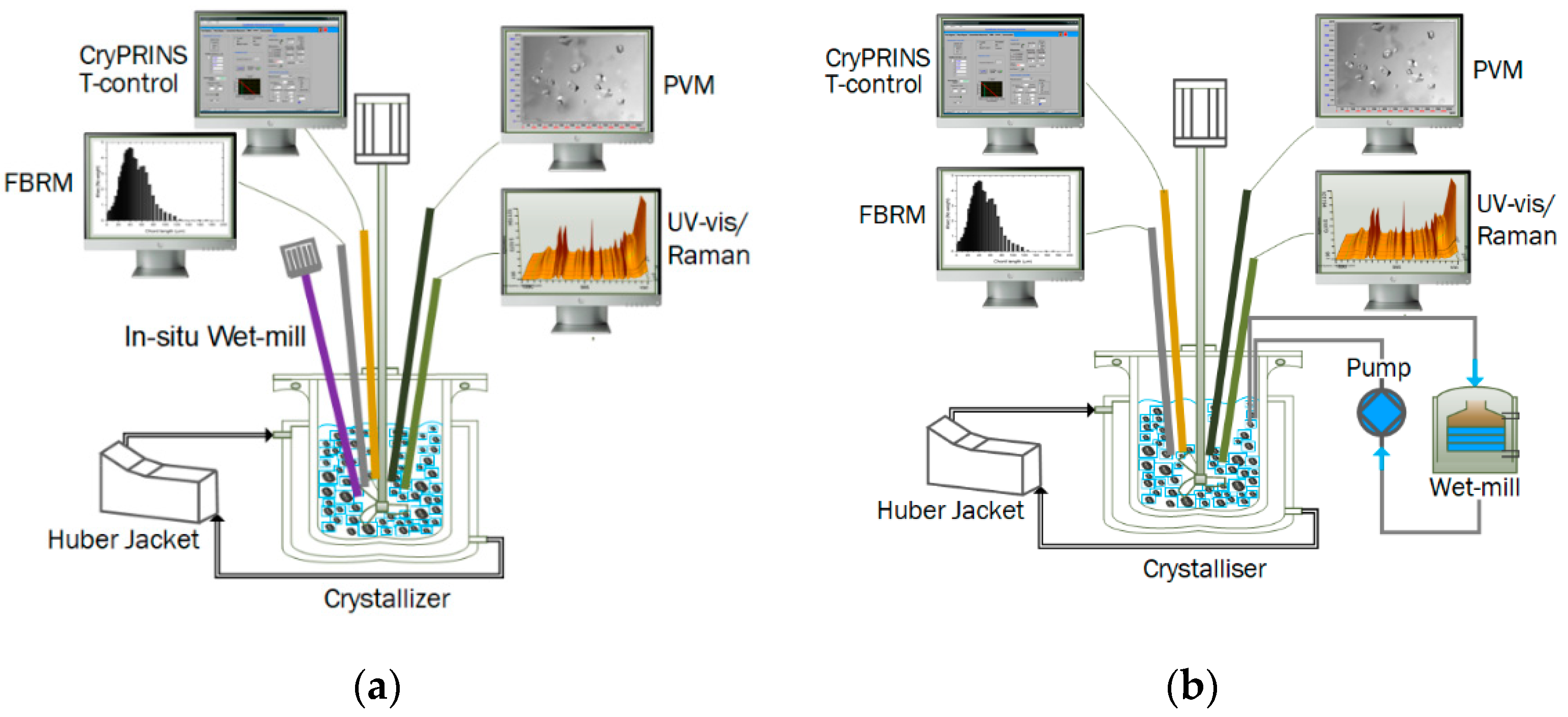 Chemproc 09 00021 g001