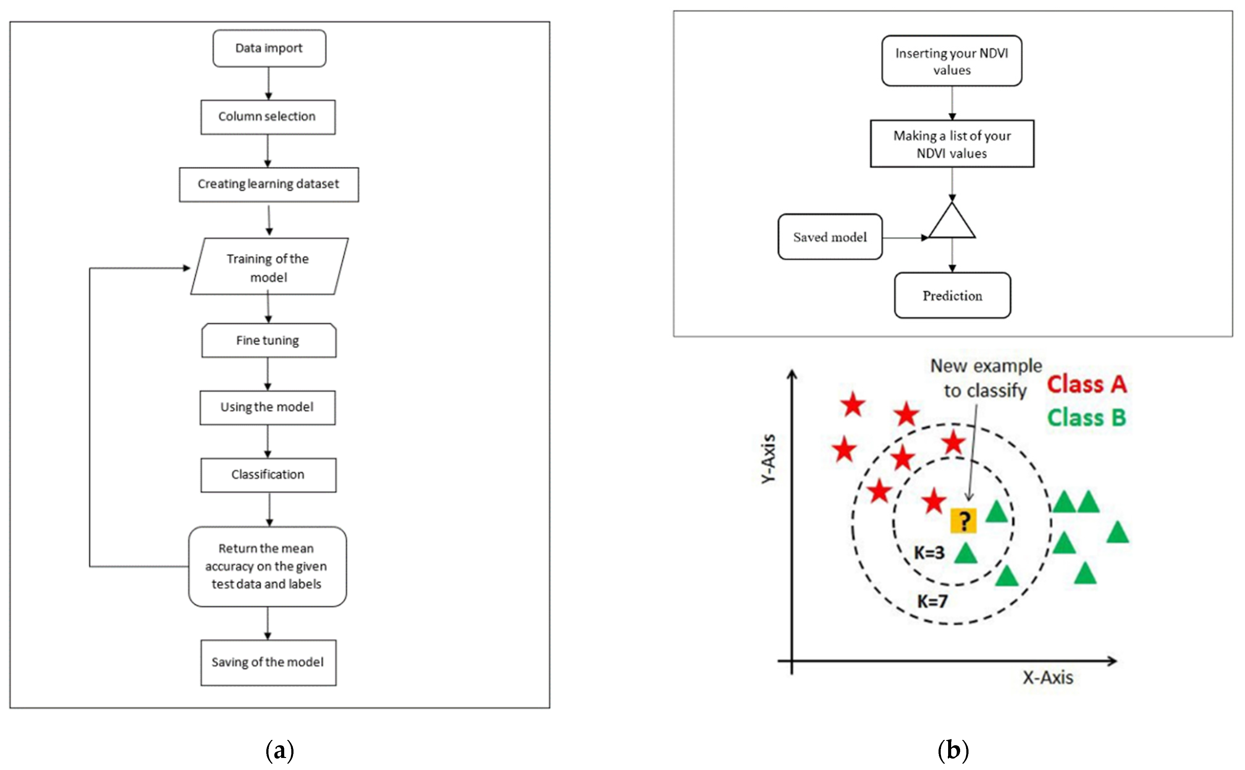 Chemproc 10 00020 g001