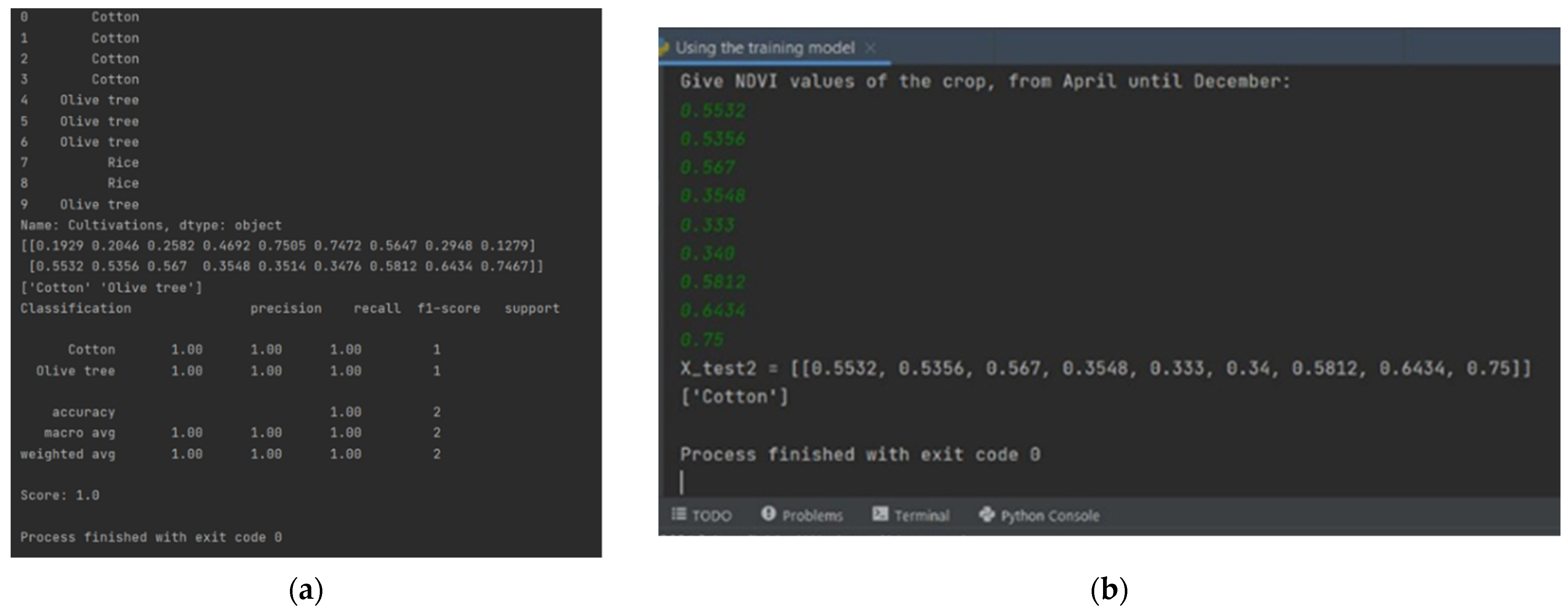 Chemproc 10 00020 g003