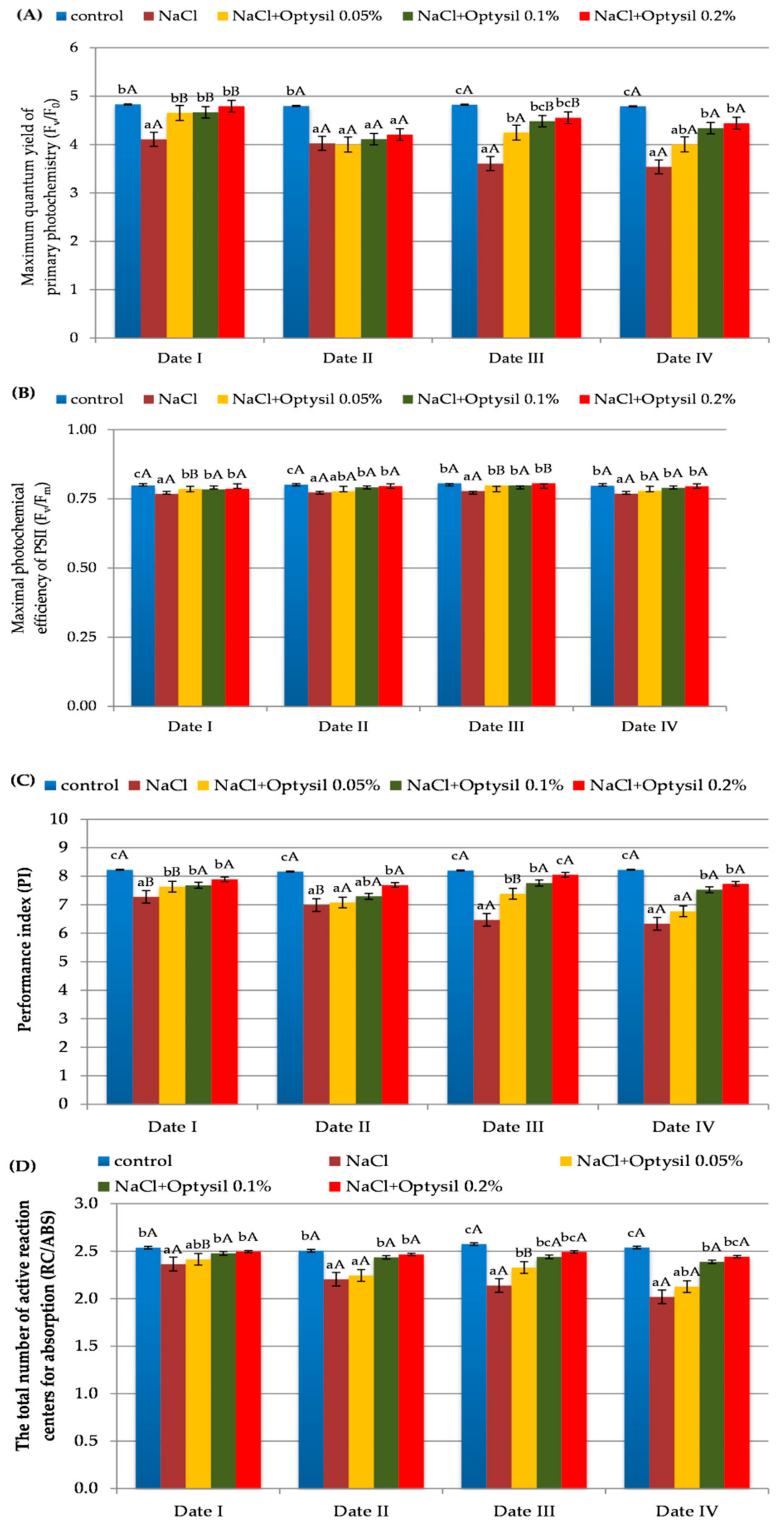 Chemproc 10 00021 g002 Chemproc 10 00021 g002