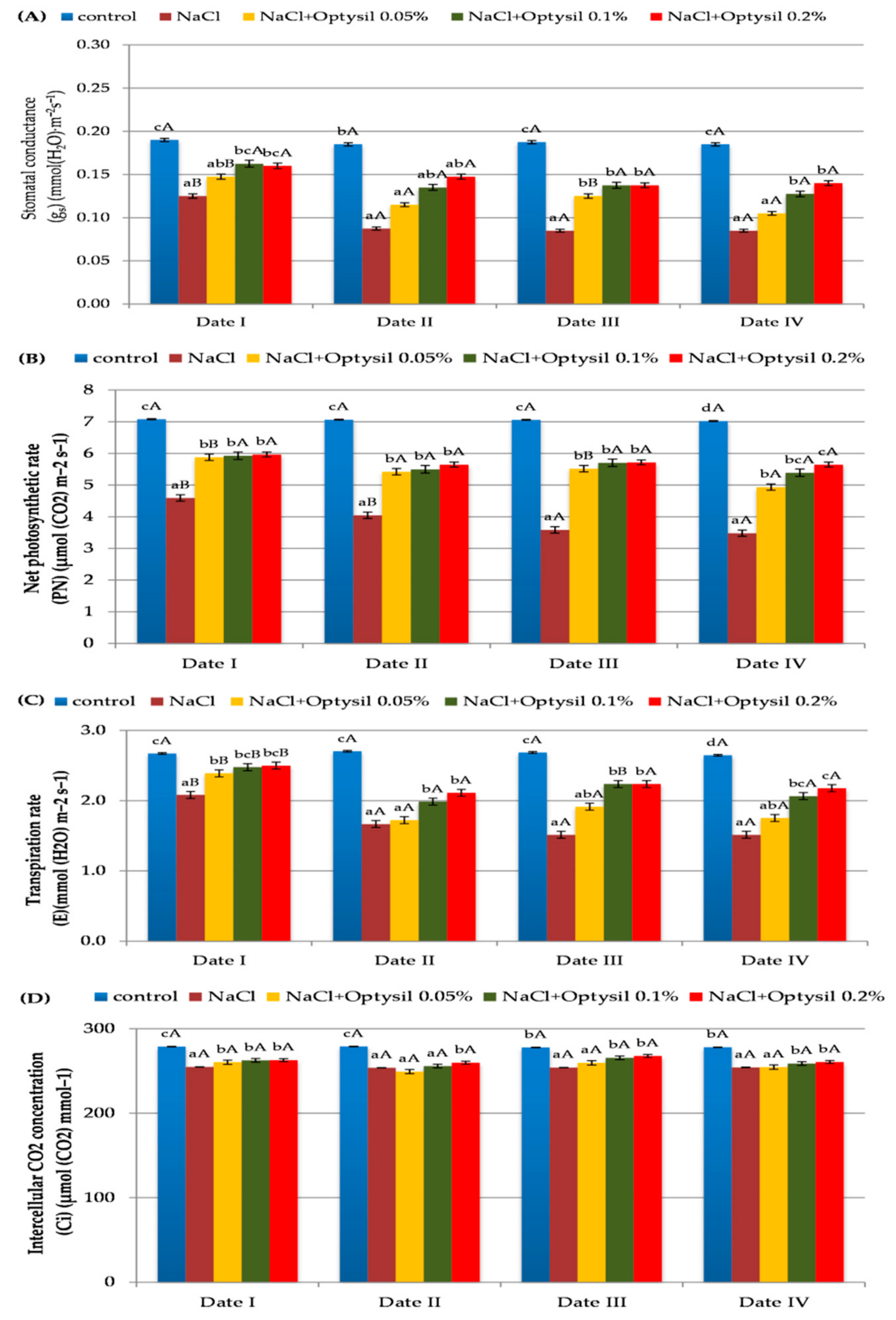 Chemproc 10 00021 g003 Chemproc 10 00021 g003