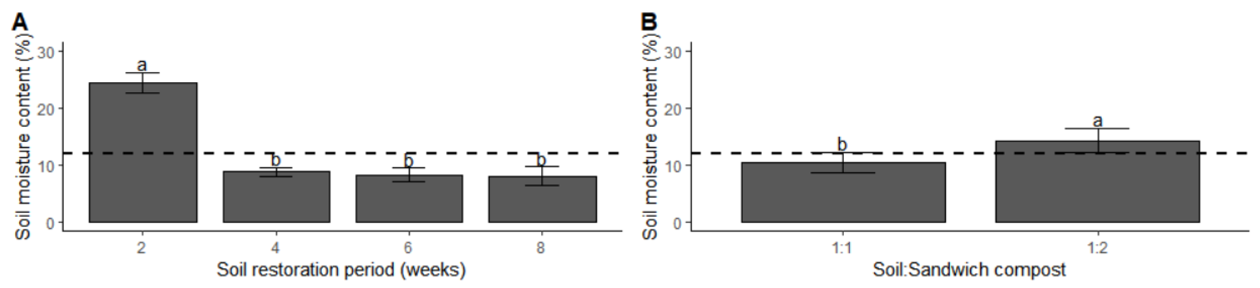 Chemproc 10 00036 g002