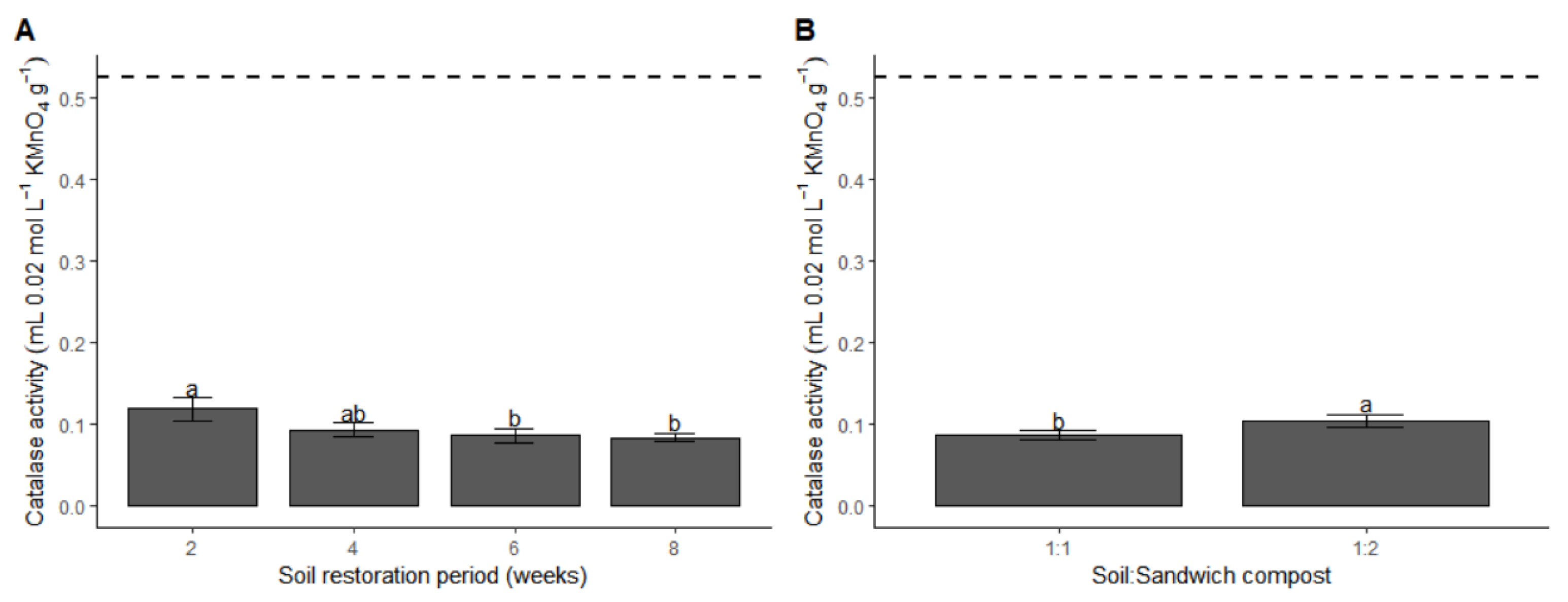 Chemproc 10 00036 g003