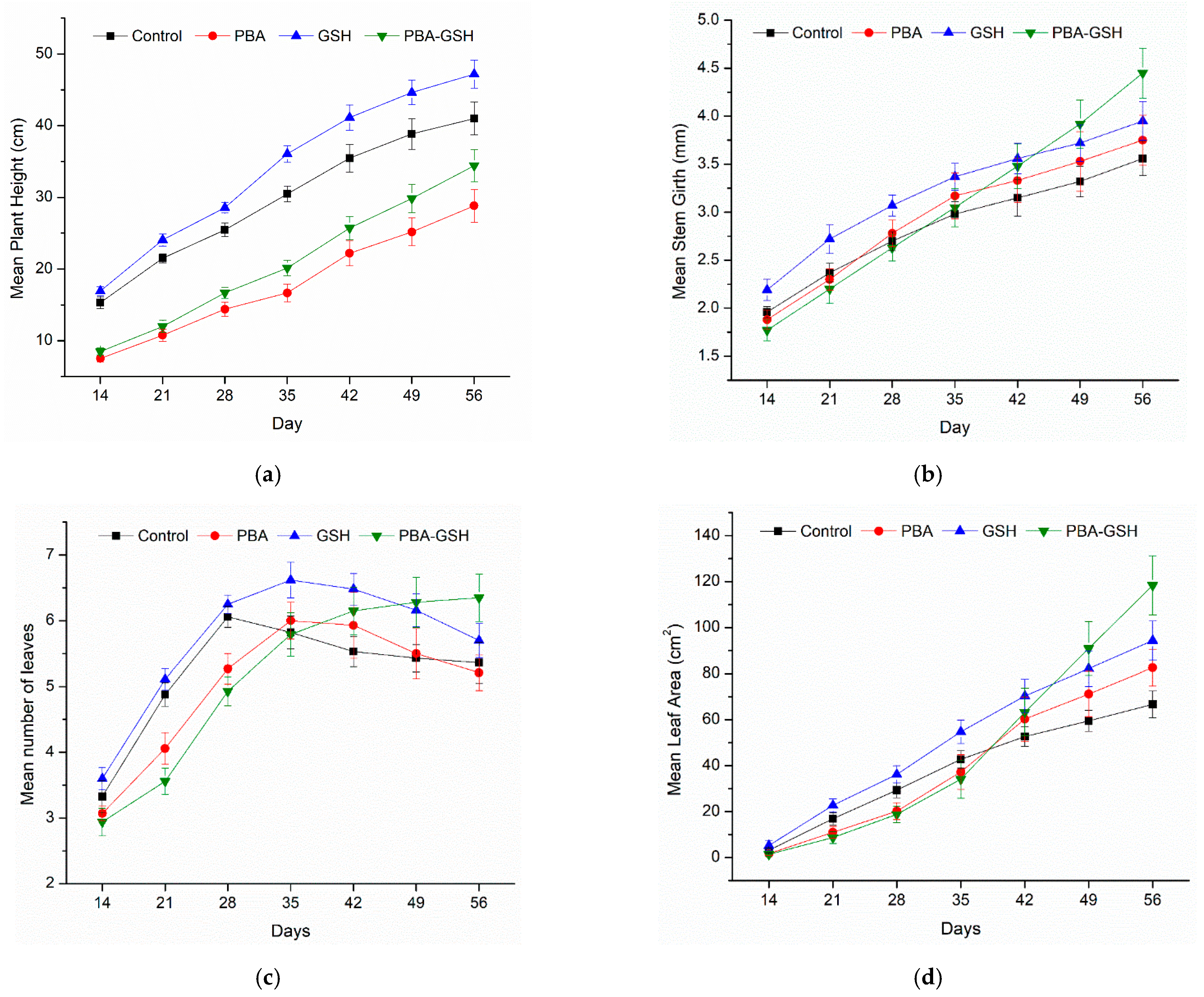 Chemproc 10 00039 g001