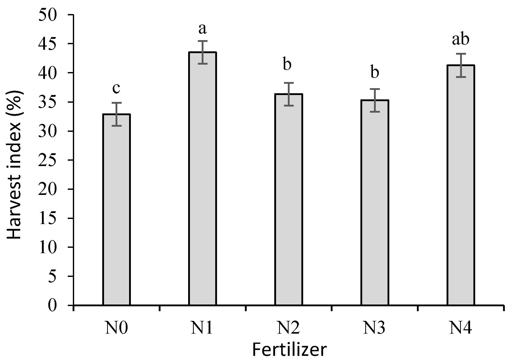 Chemproc 10 00066 g003