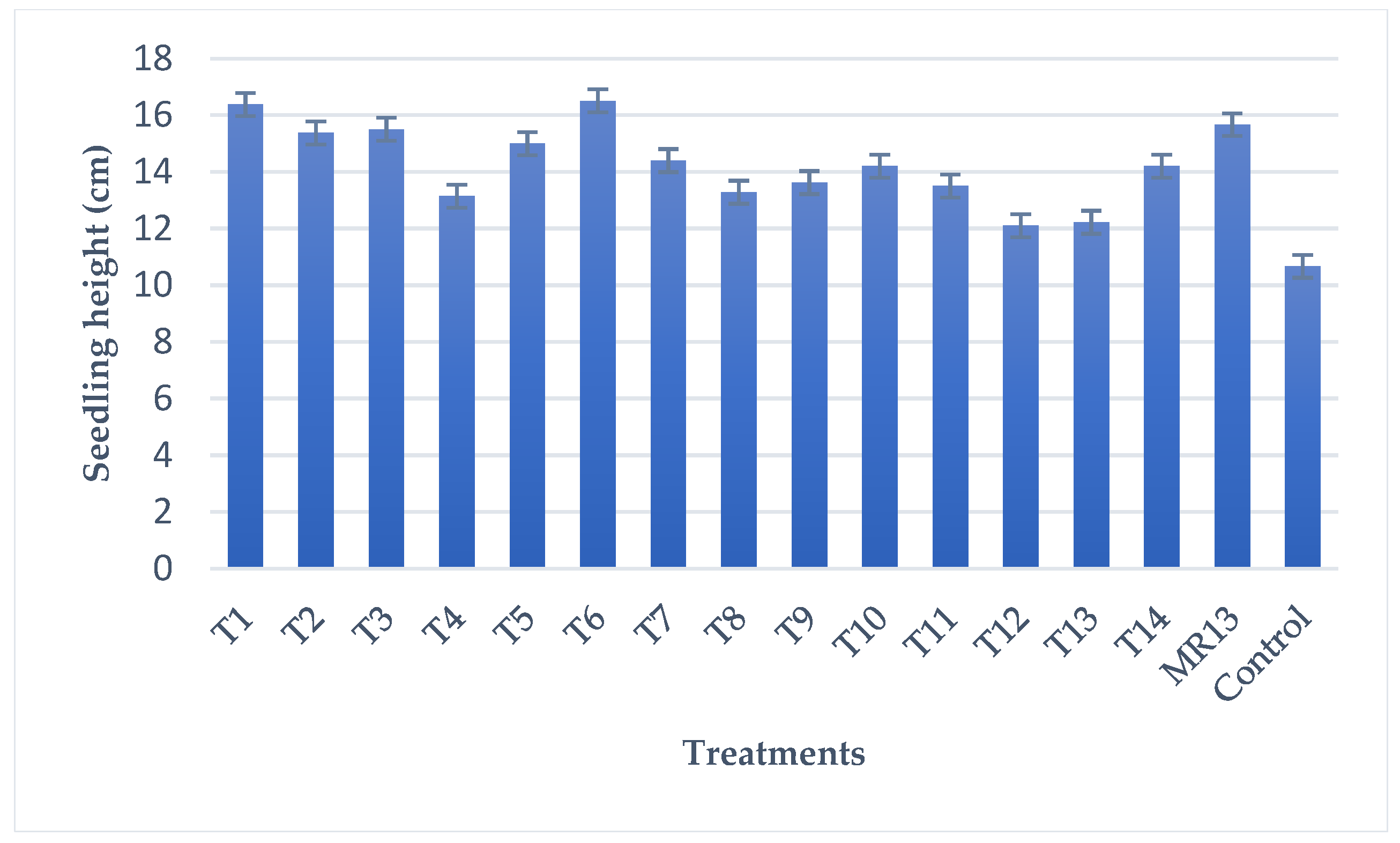 Chemproc 10 00081 g002