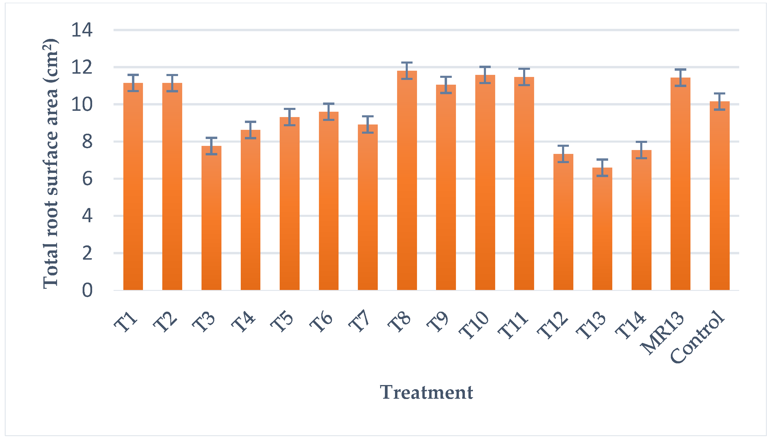 Chemproc 10 00081 g003