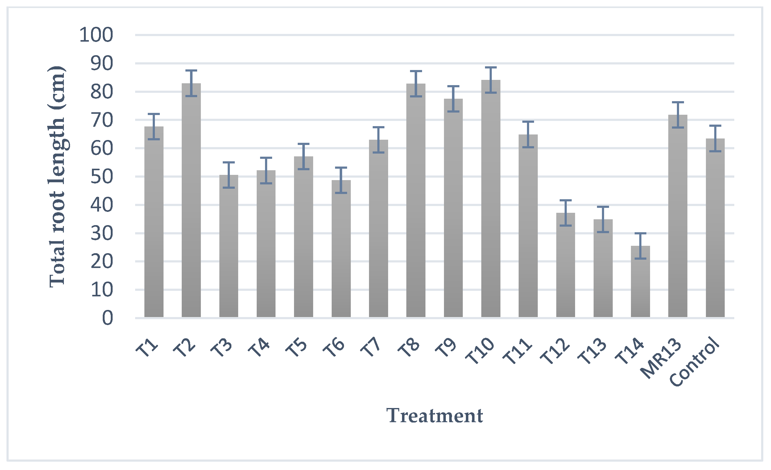 Chemproc 10 00081 g004