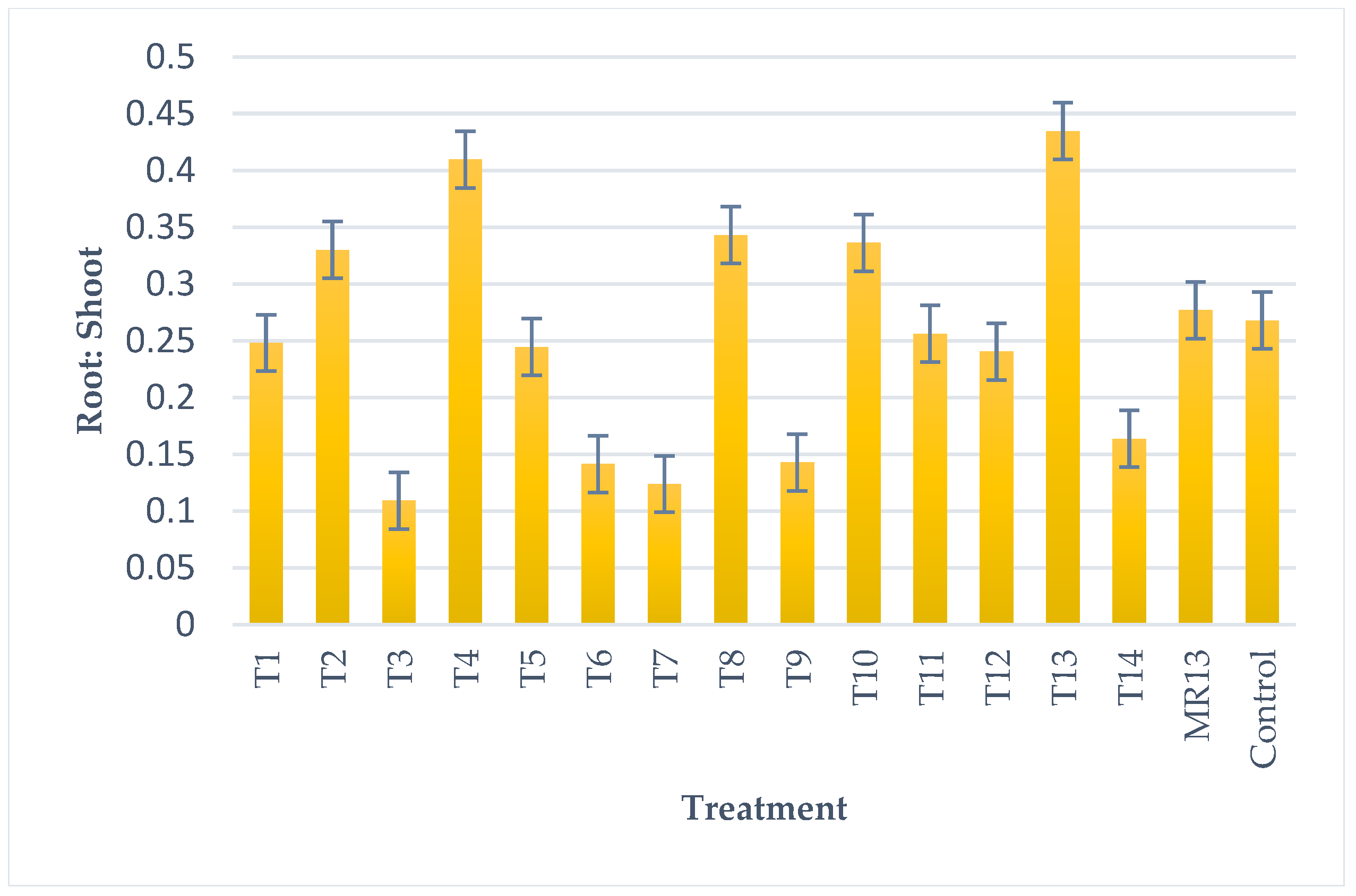 Chemproc 10 00081 g005