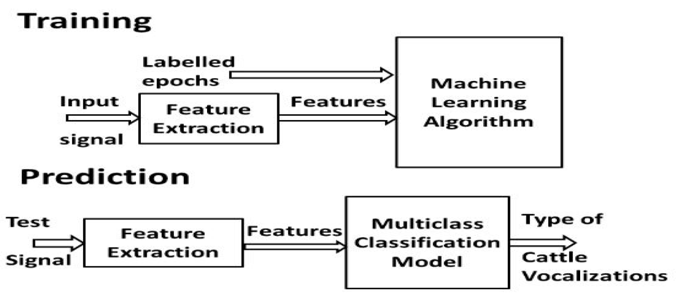 Chemproc 10 00089 g001