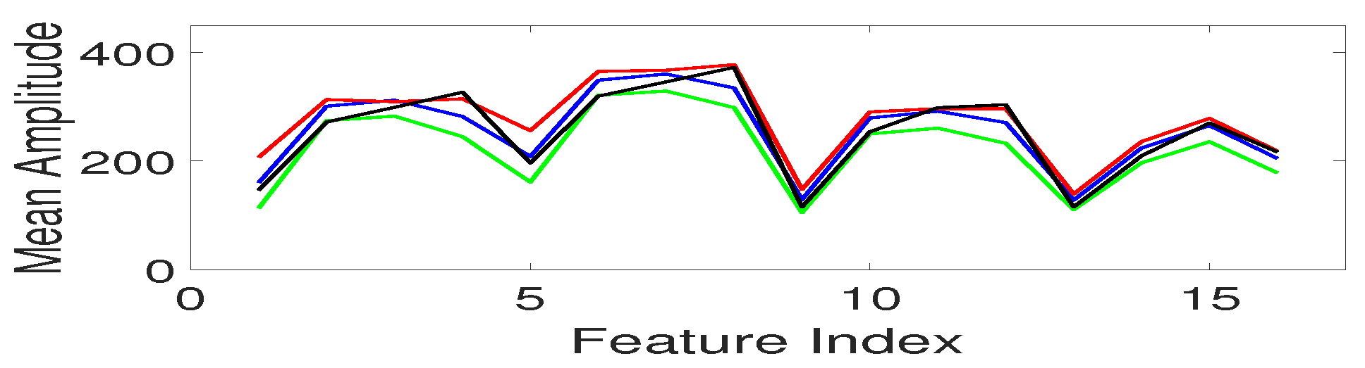 Chemproc 10 00089 g003