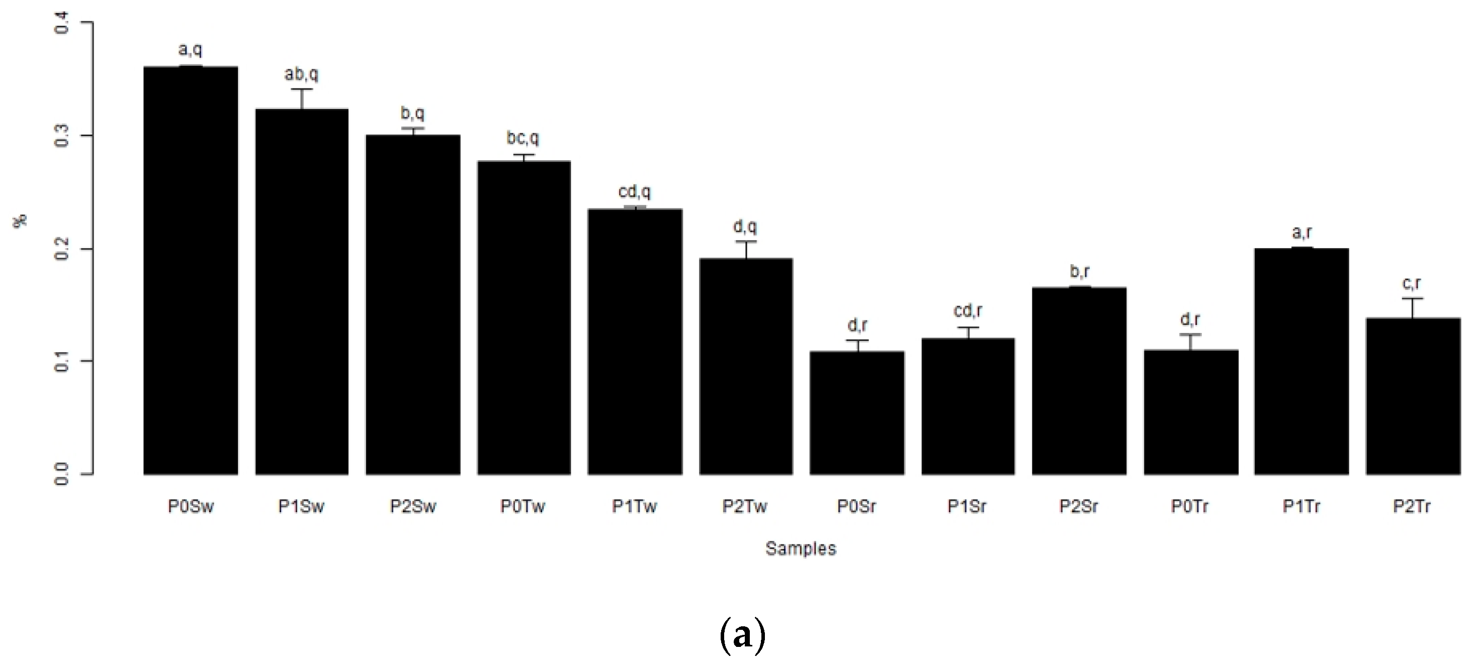 Chemproc 10 00091 g001a