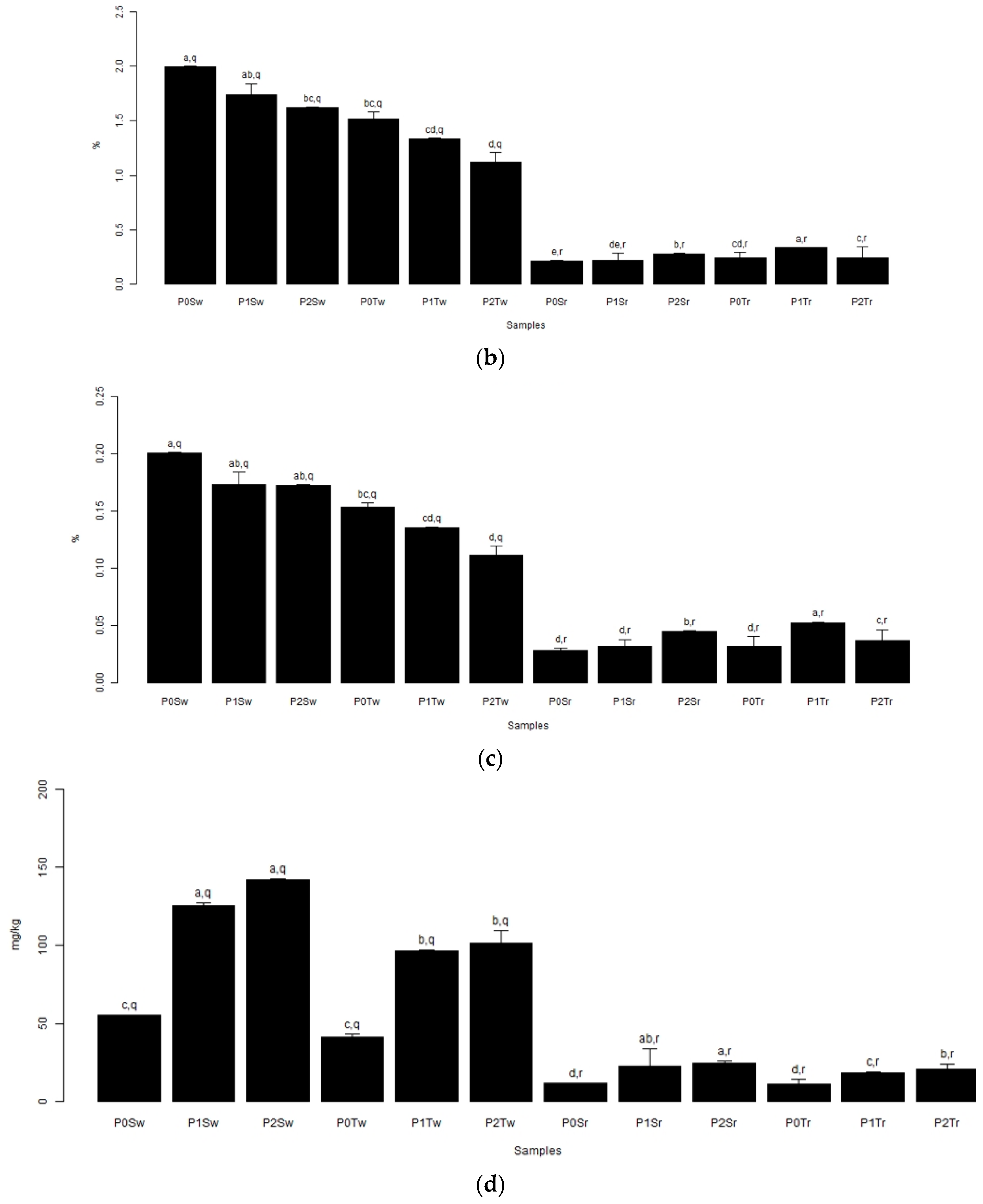 Chemproc 10 00091 g001b
