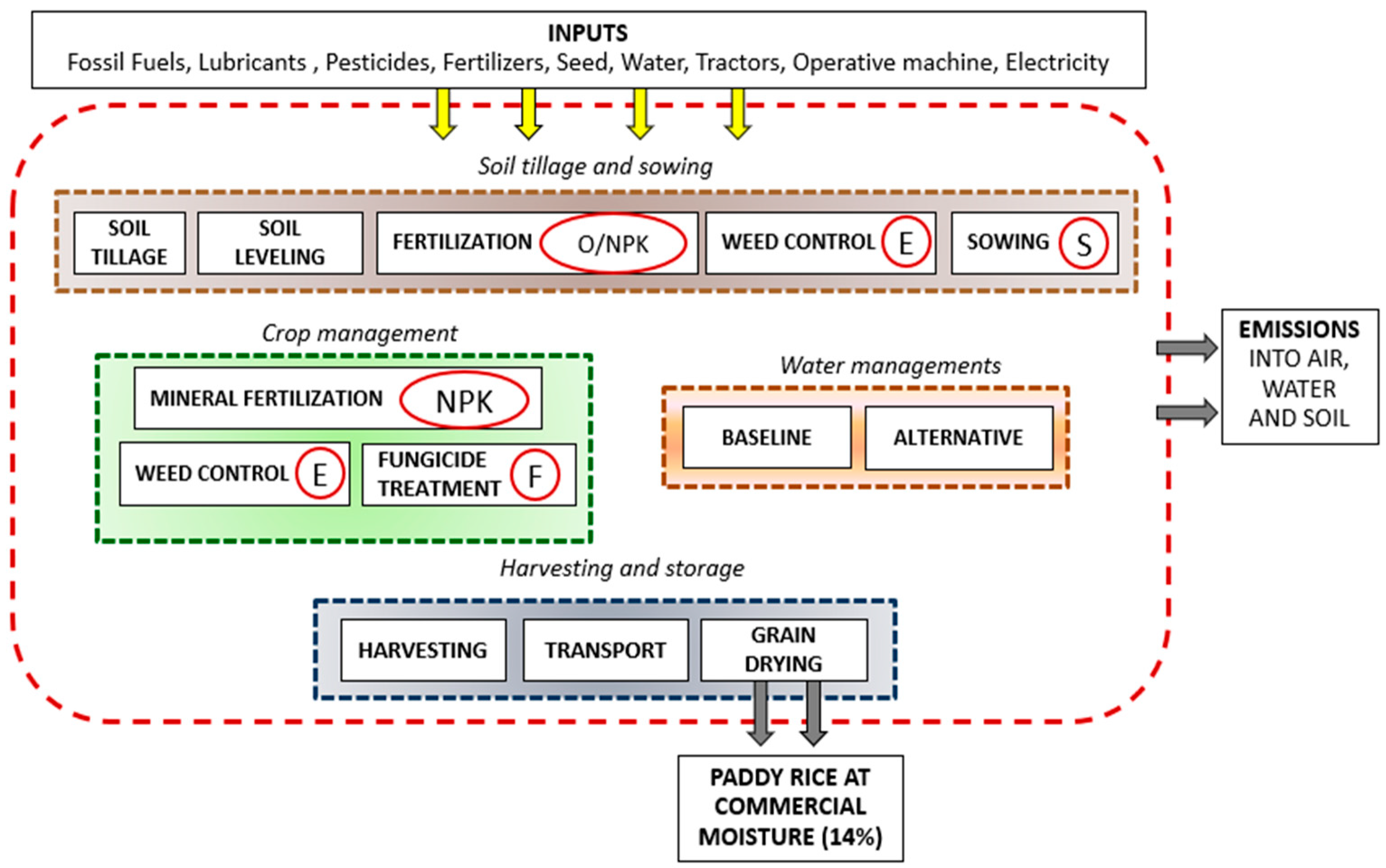 Chemproc 10 00097 g001